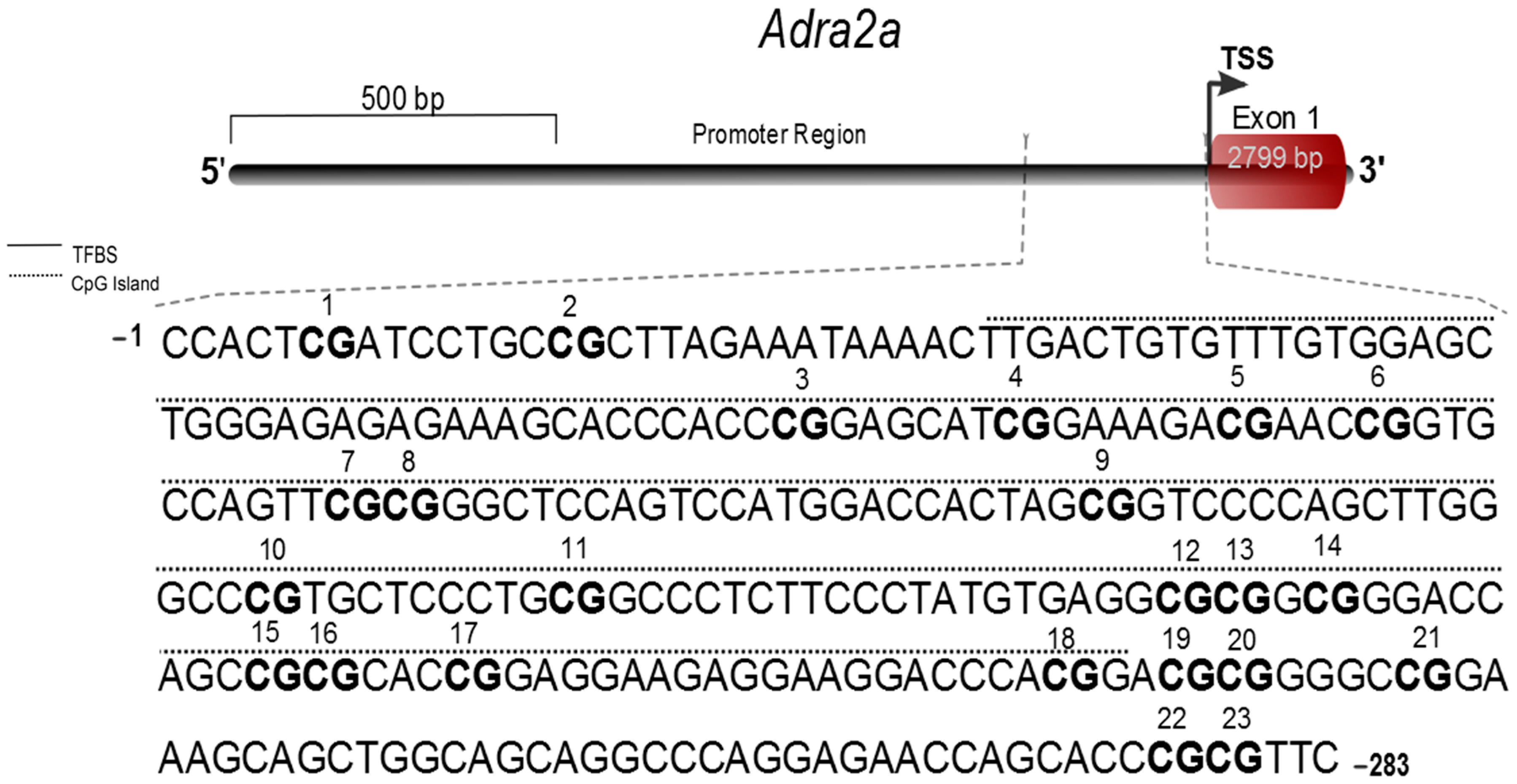 Ijerph 12 07154 g006 1024
