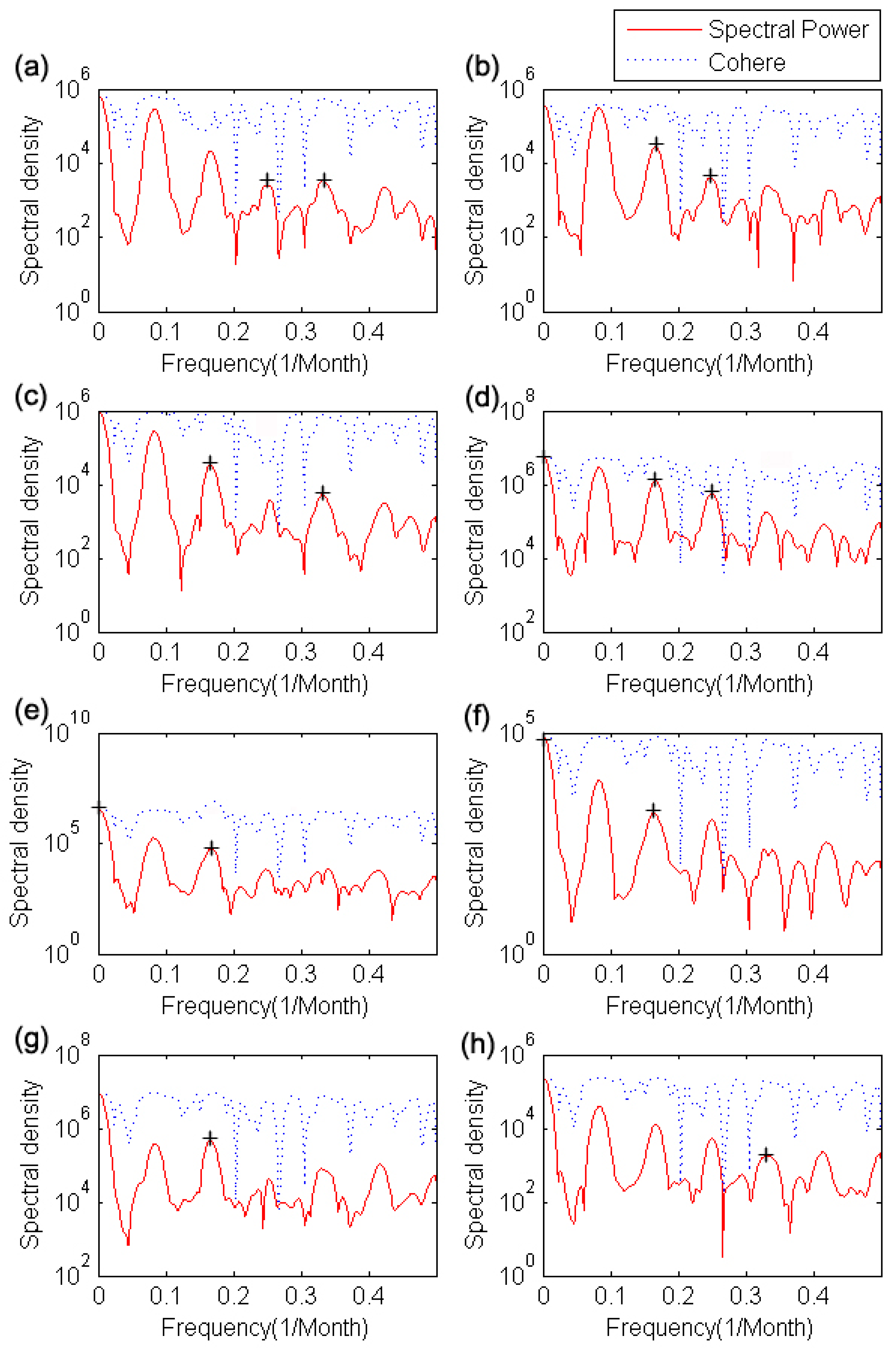 Ijerph 12 07254 g006