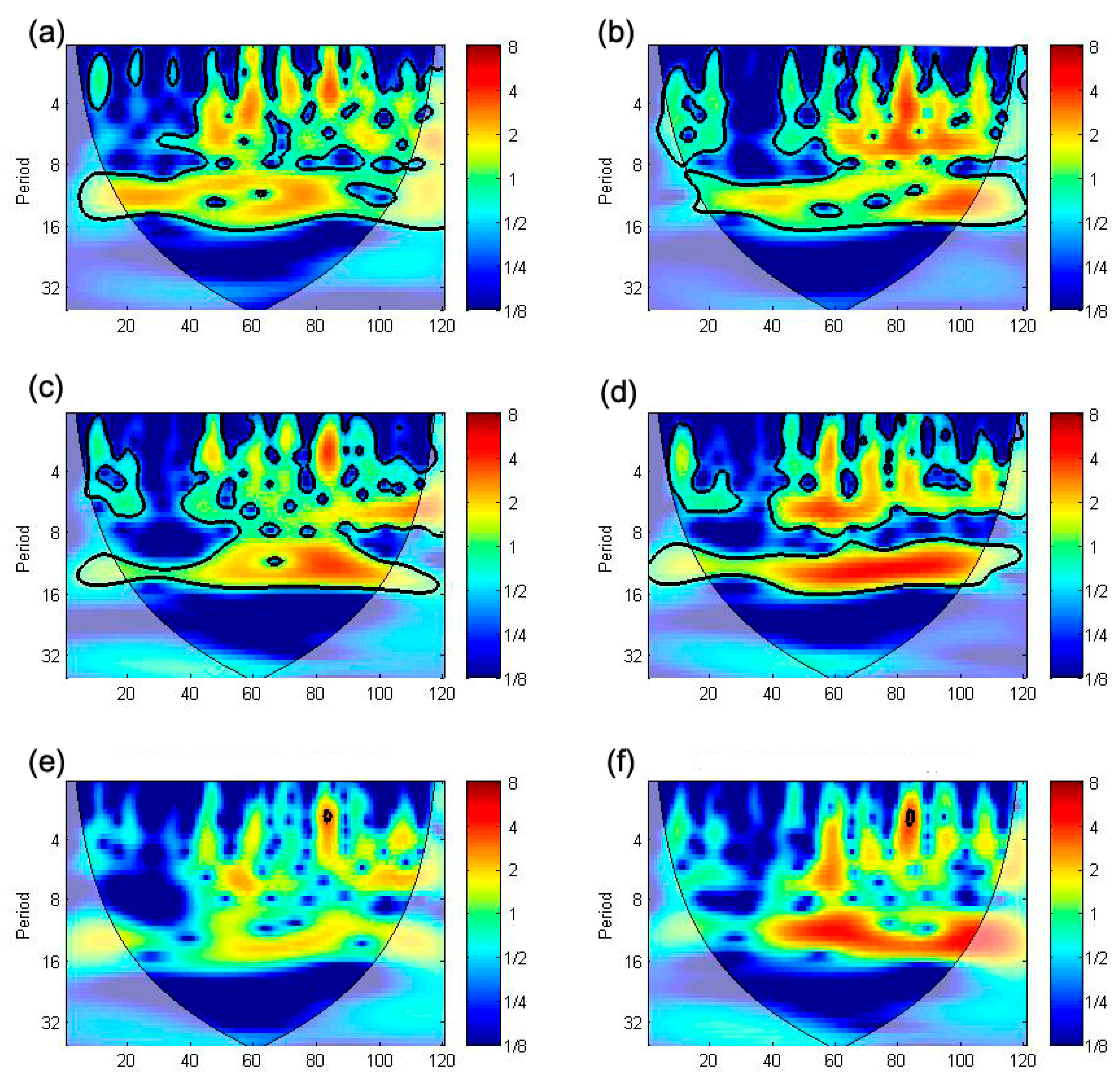 Ijerph 12 07254 g009
