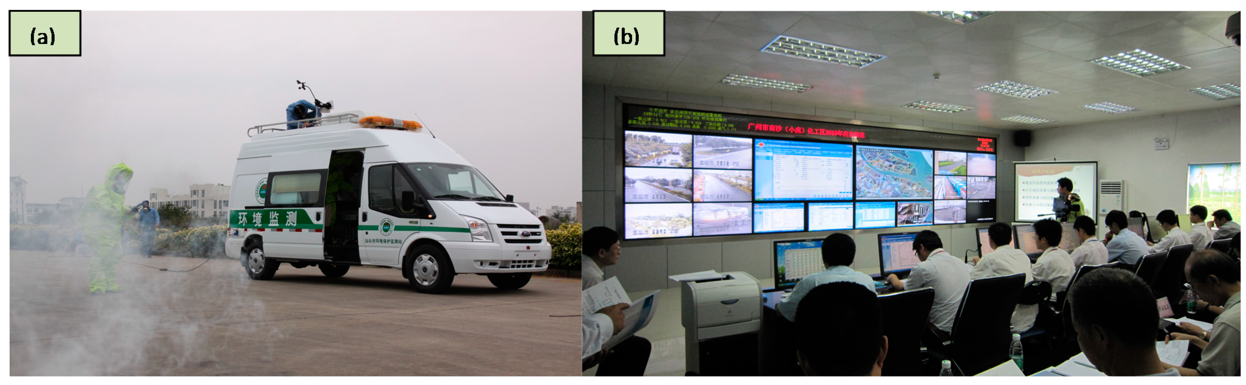 Ijerph 12 07868 g011