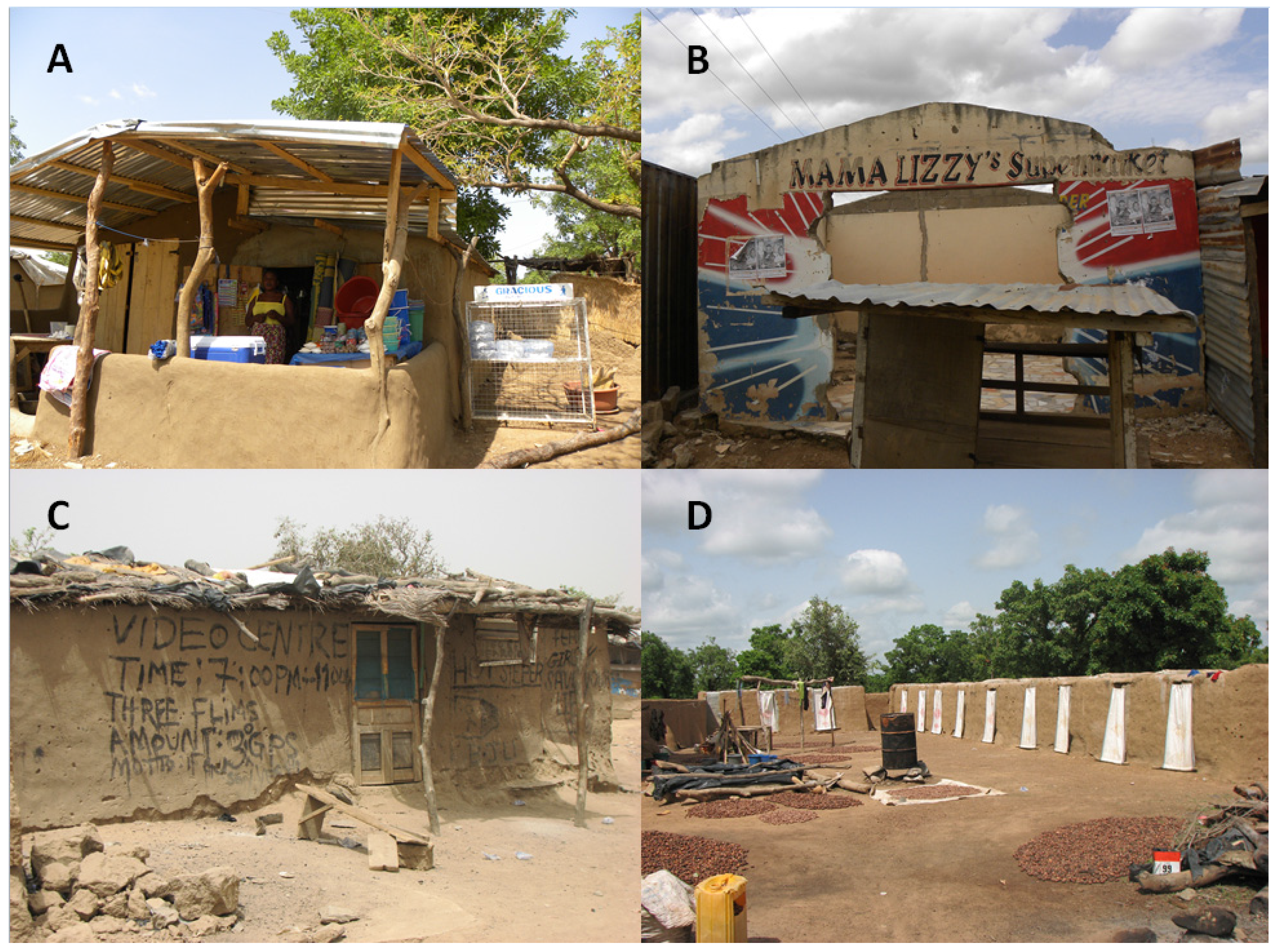 Ijerph 12 08133 g002 1024