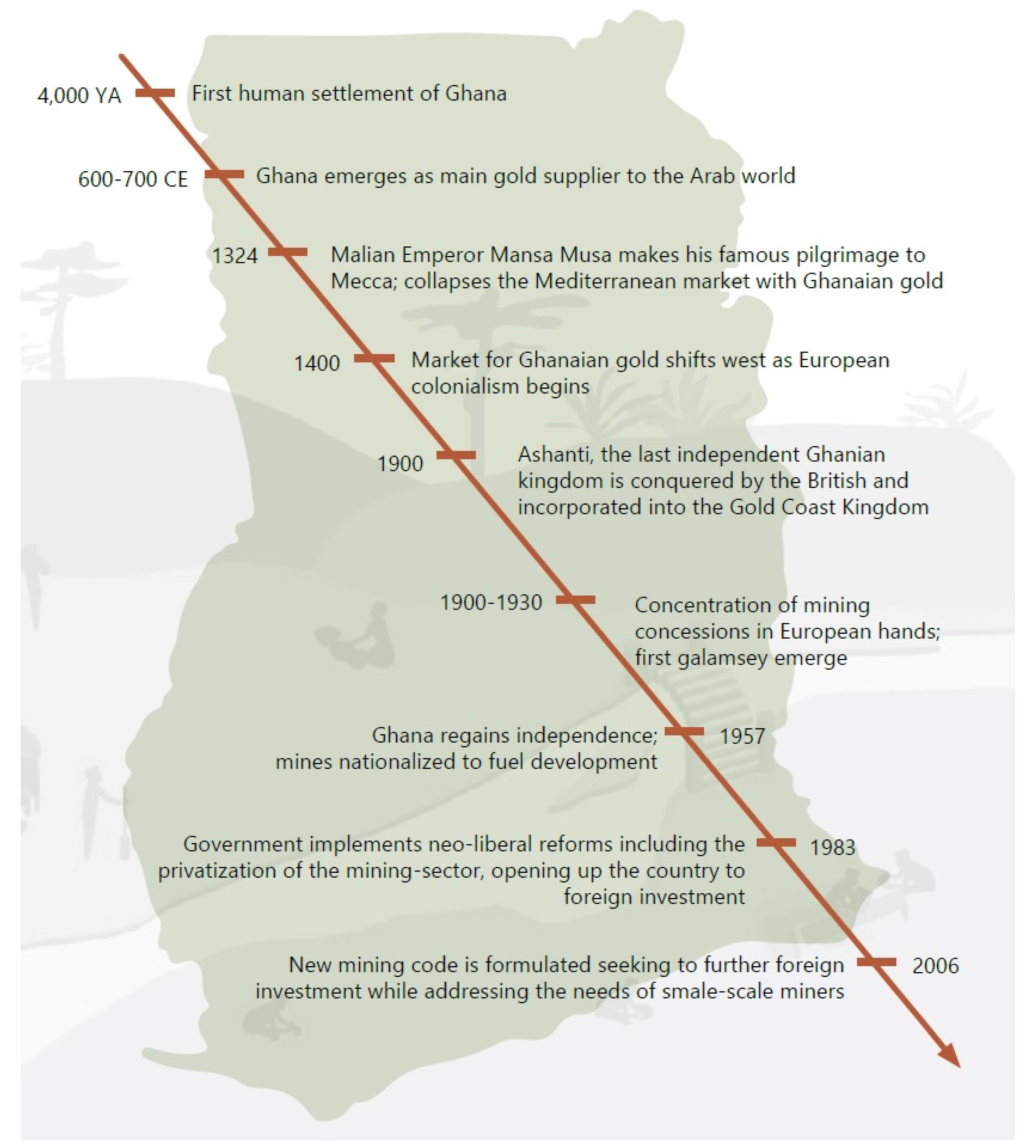 Ijerph 12 08133 g004 1024