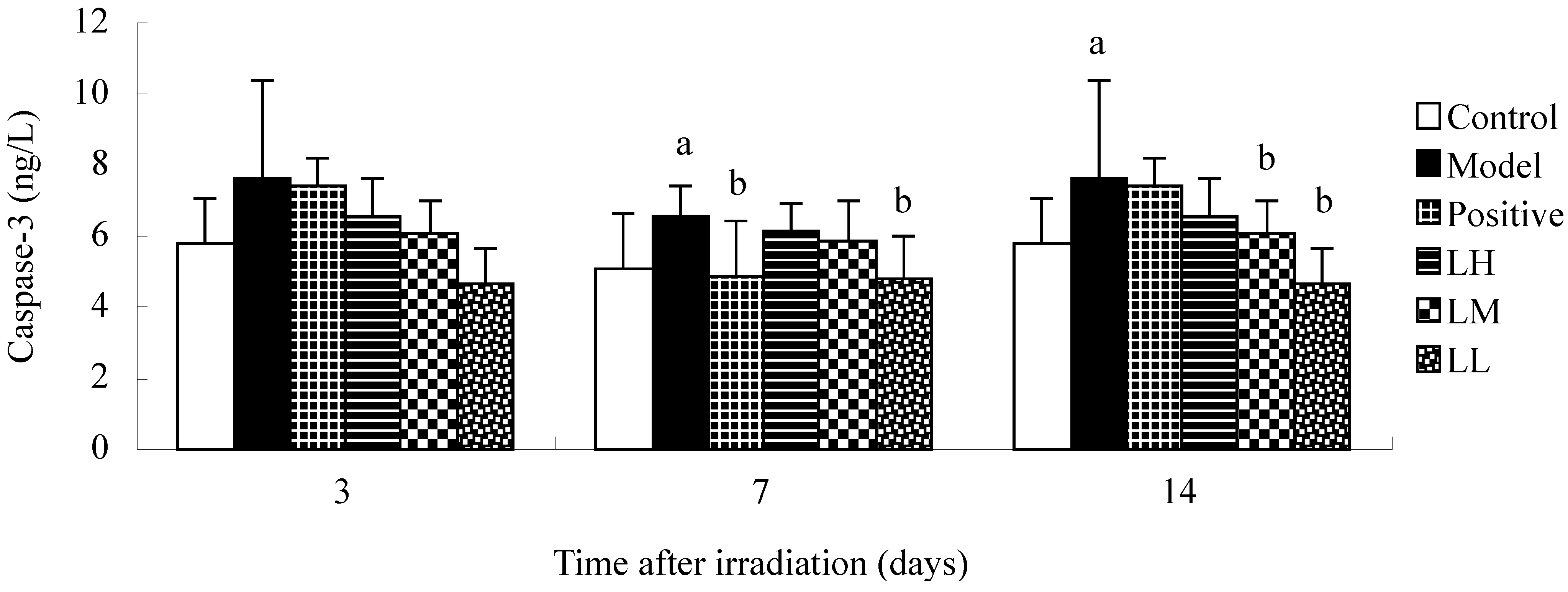 Ijerph 12 08332 g006a