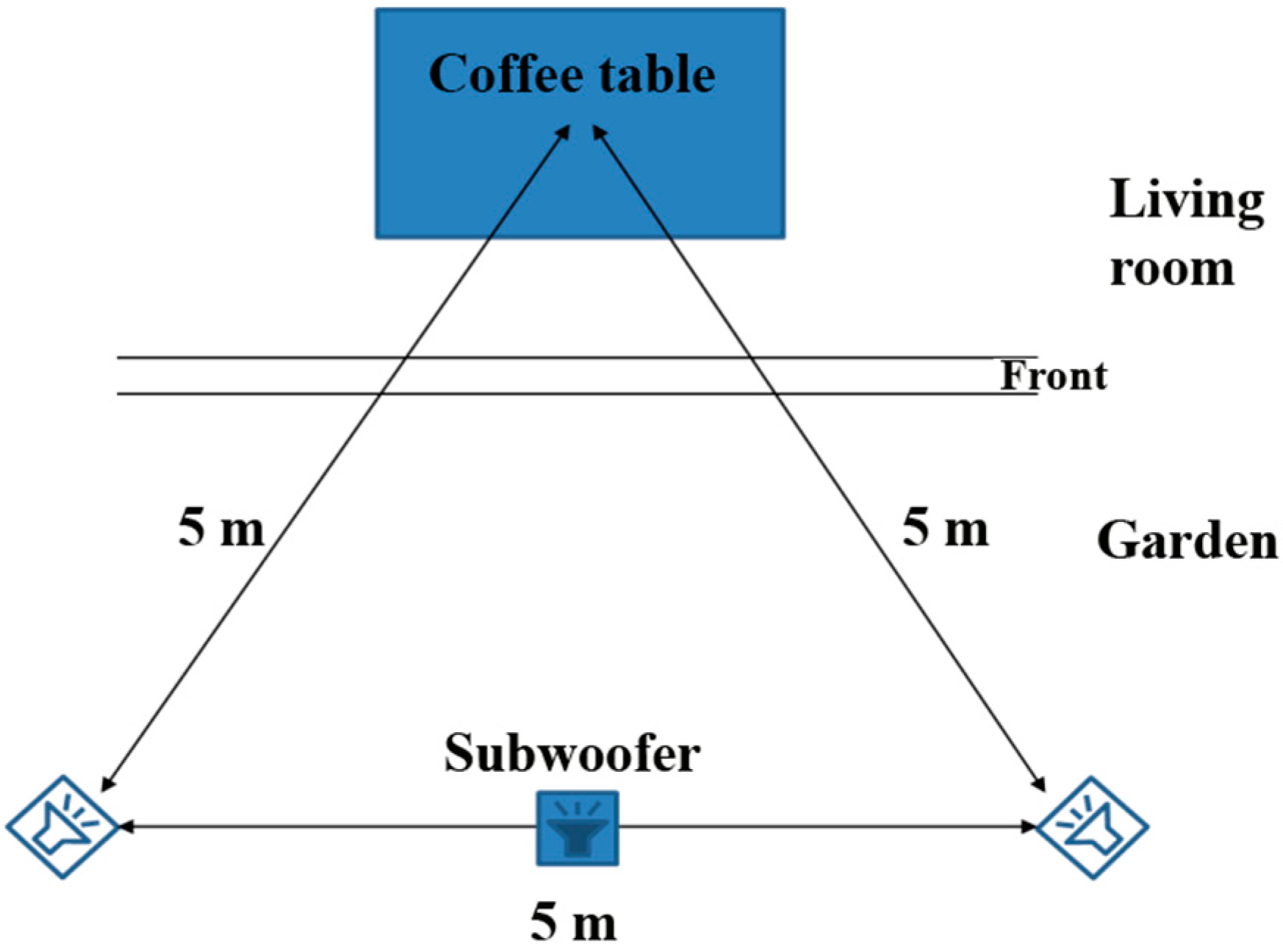 Ijerph 12 08413 g002 1024