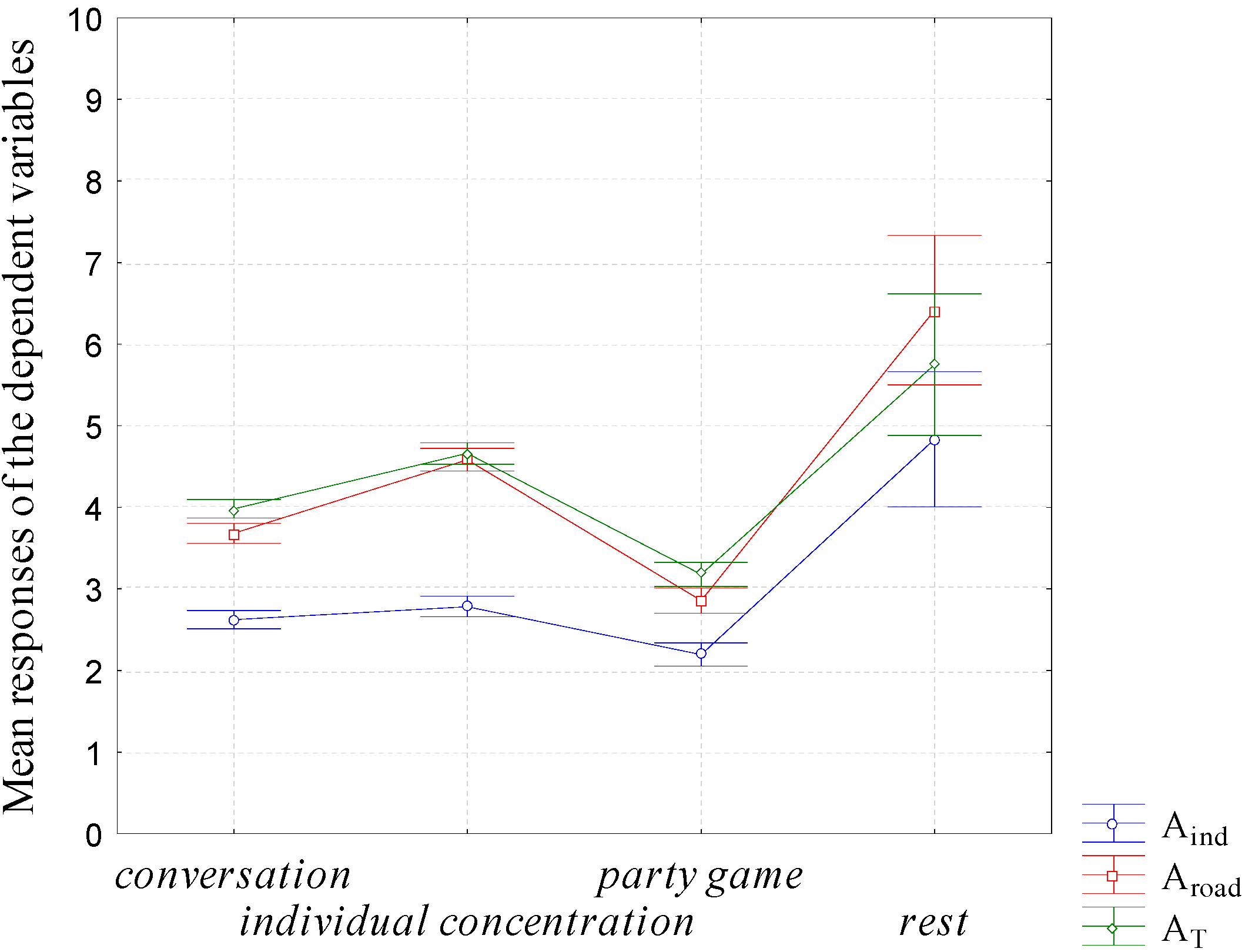 Ijerph 12 08413 g004 1024