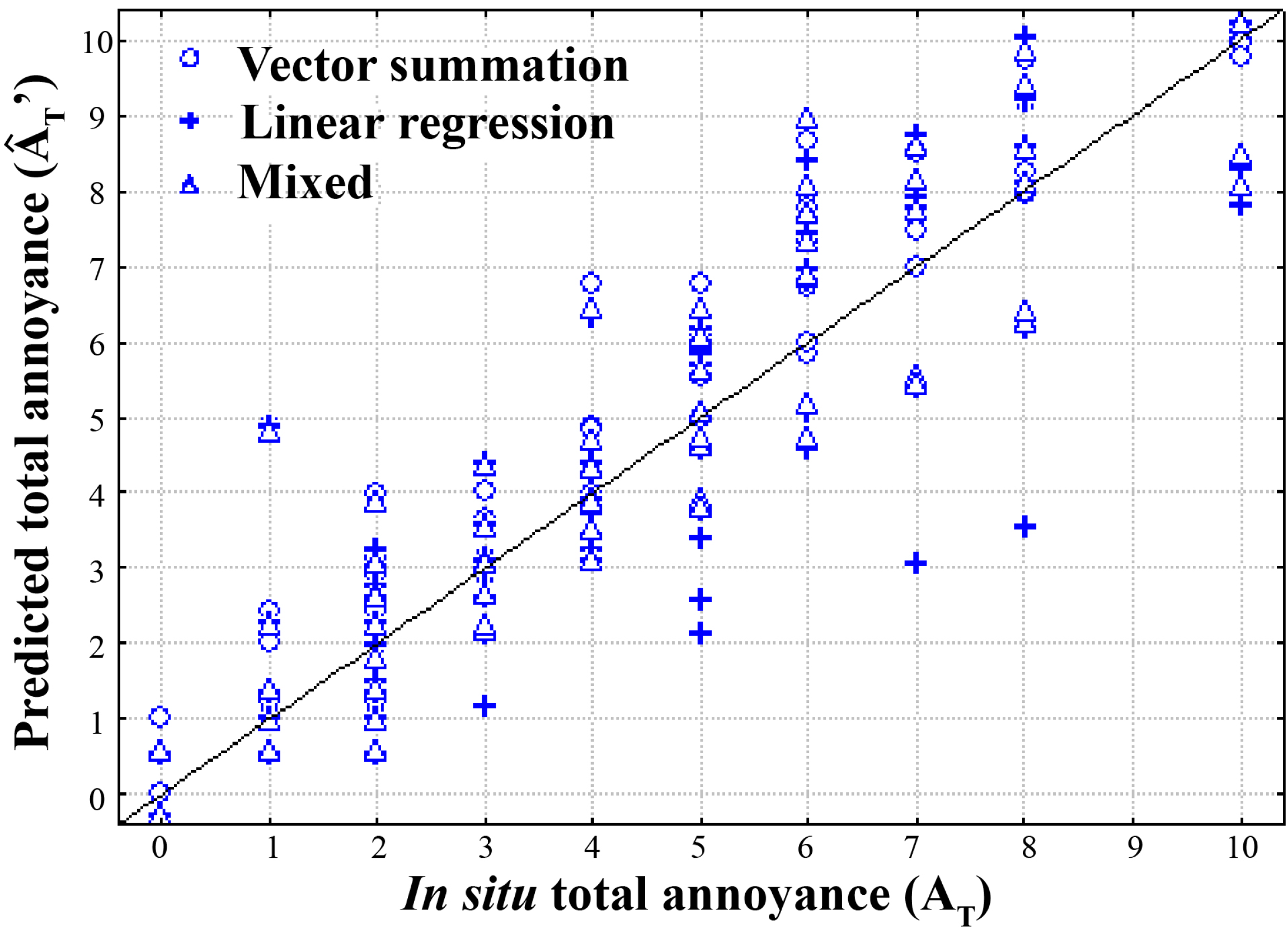 Ijerph 12 08413 g006 1024
