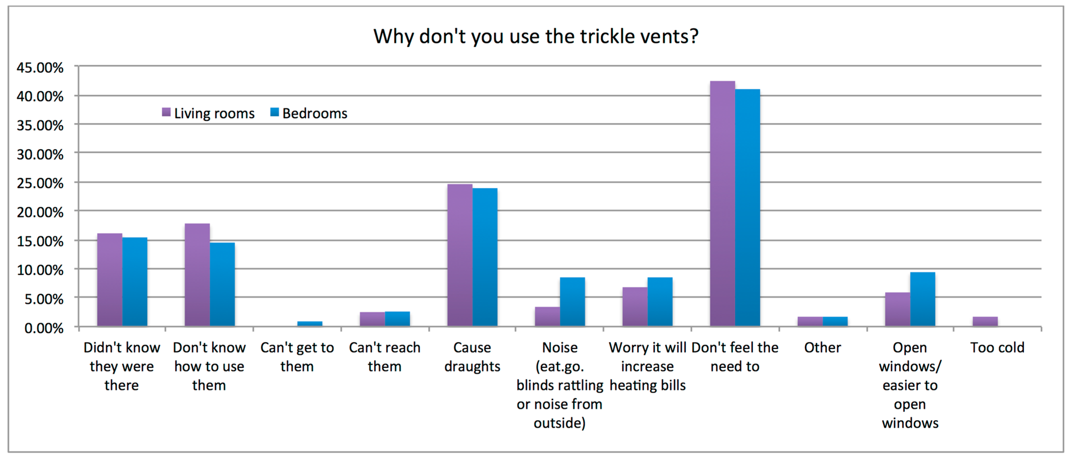Ijerph 12 08480 g001 1024