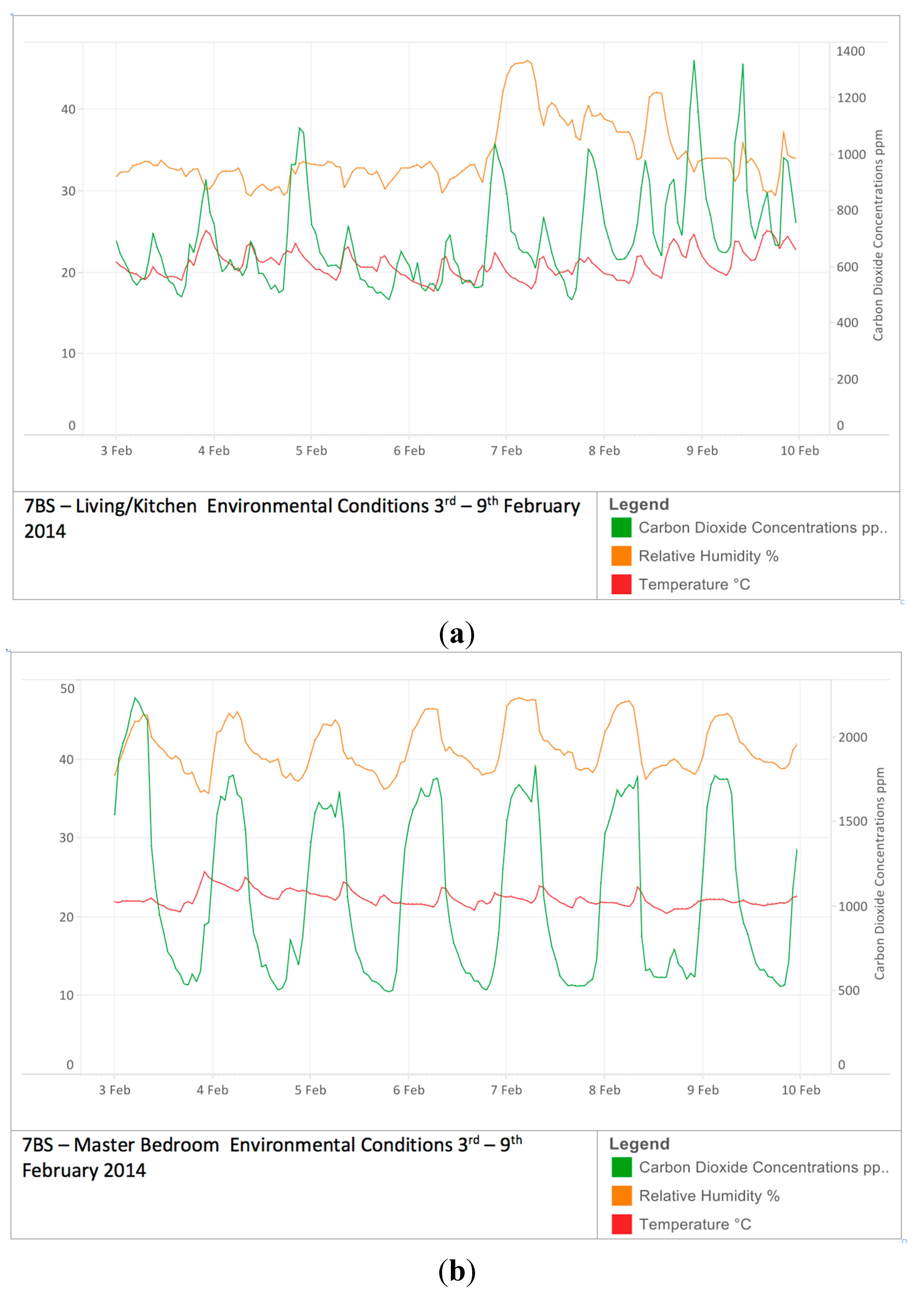 Ijerph 12 08480 g003 1024