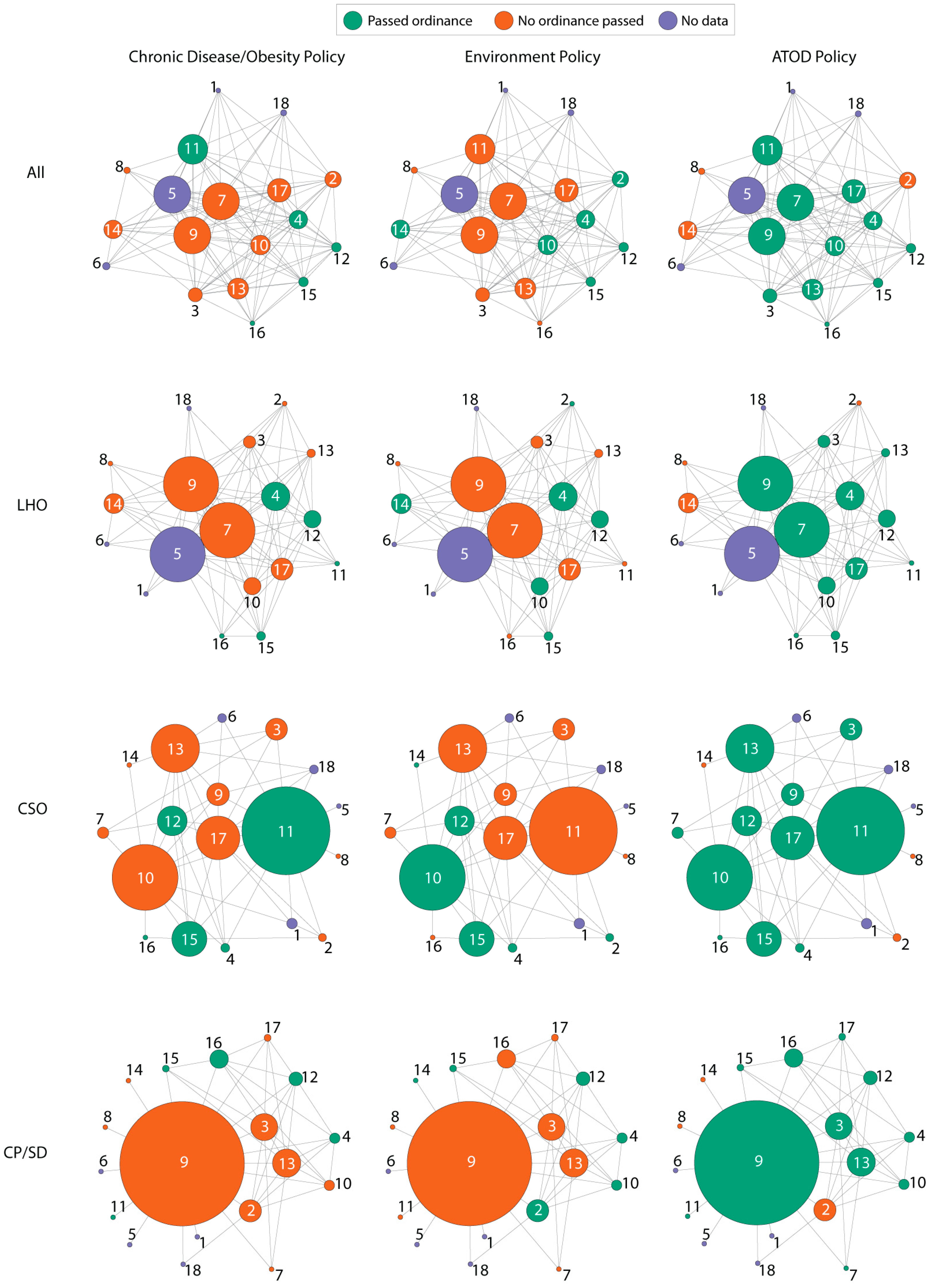 Ijerph 12 09169 g002