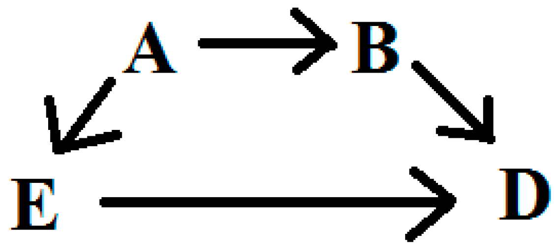 Ijerph 12 09391 g001