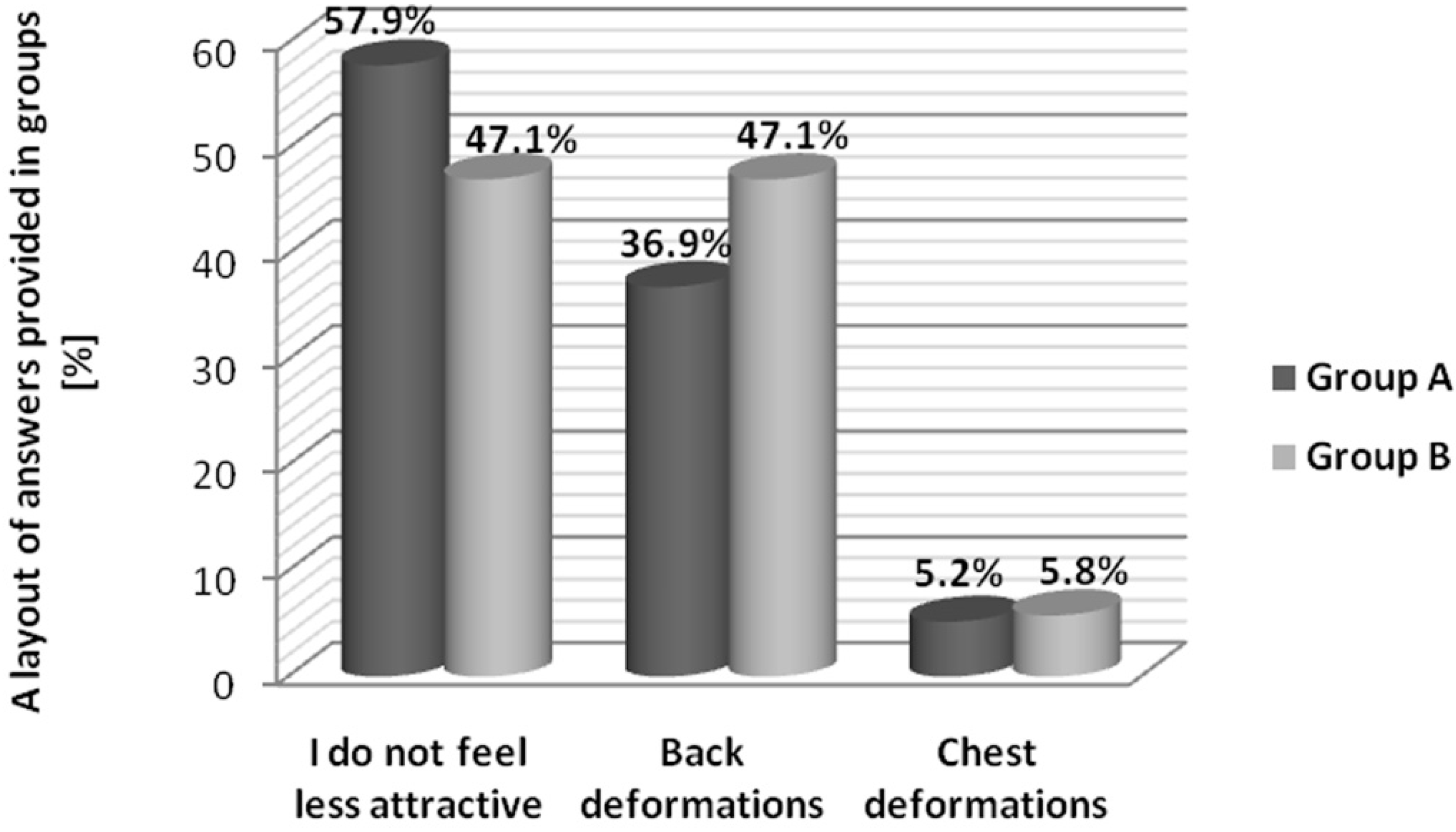 Ijerph 12 09444 g001 1024