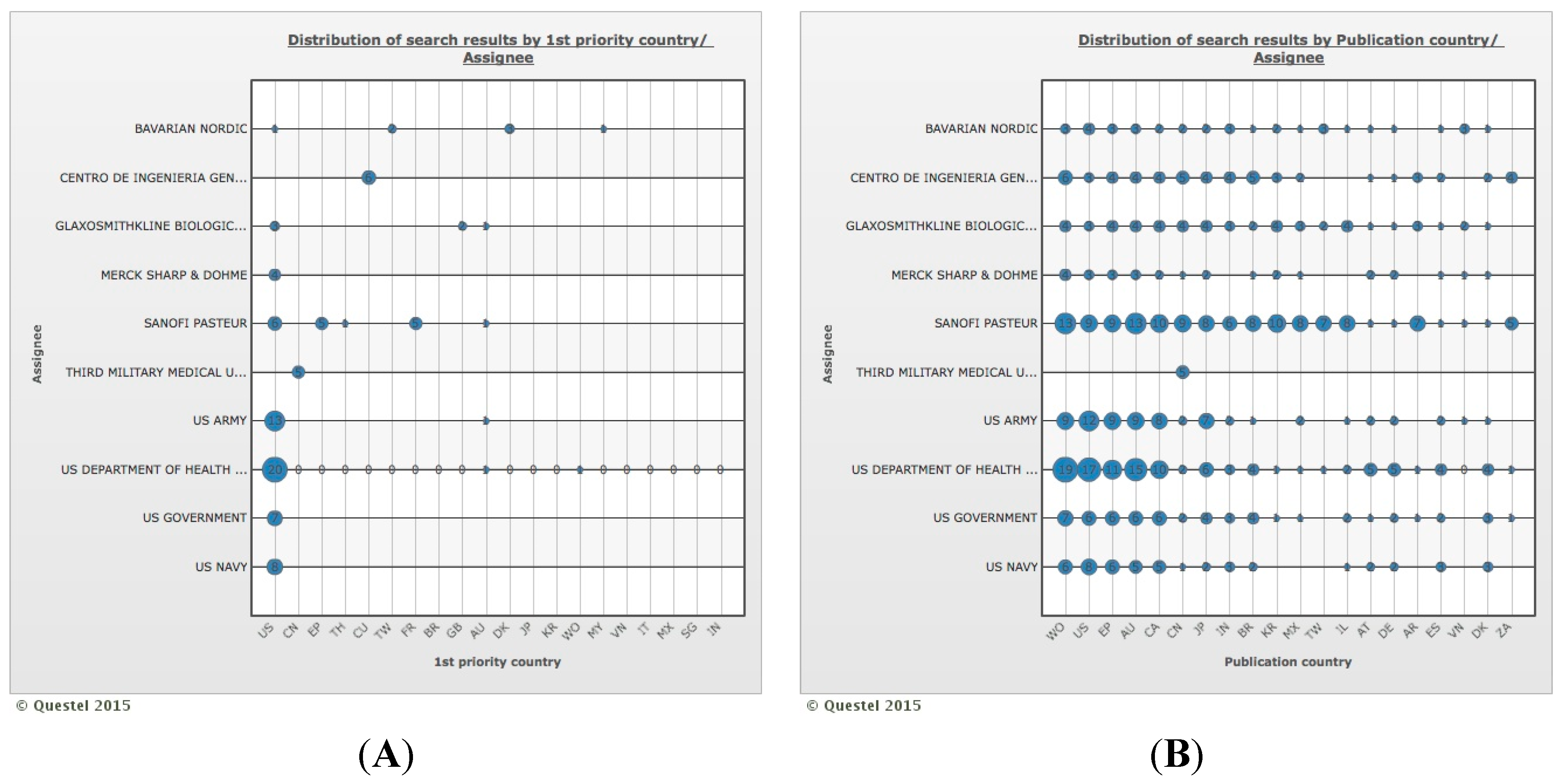 Ijerph 12 09454 g007 1024