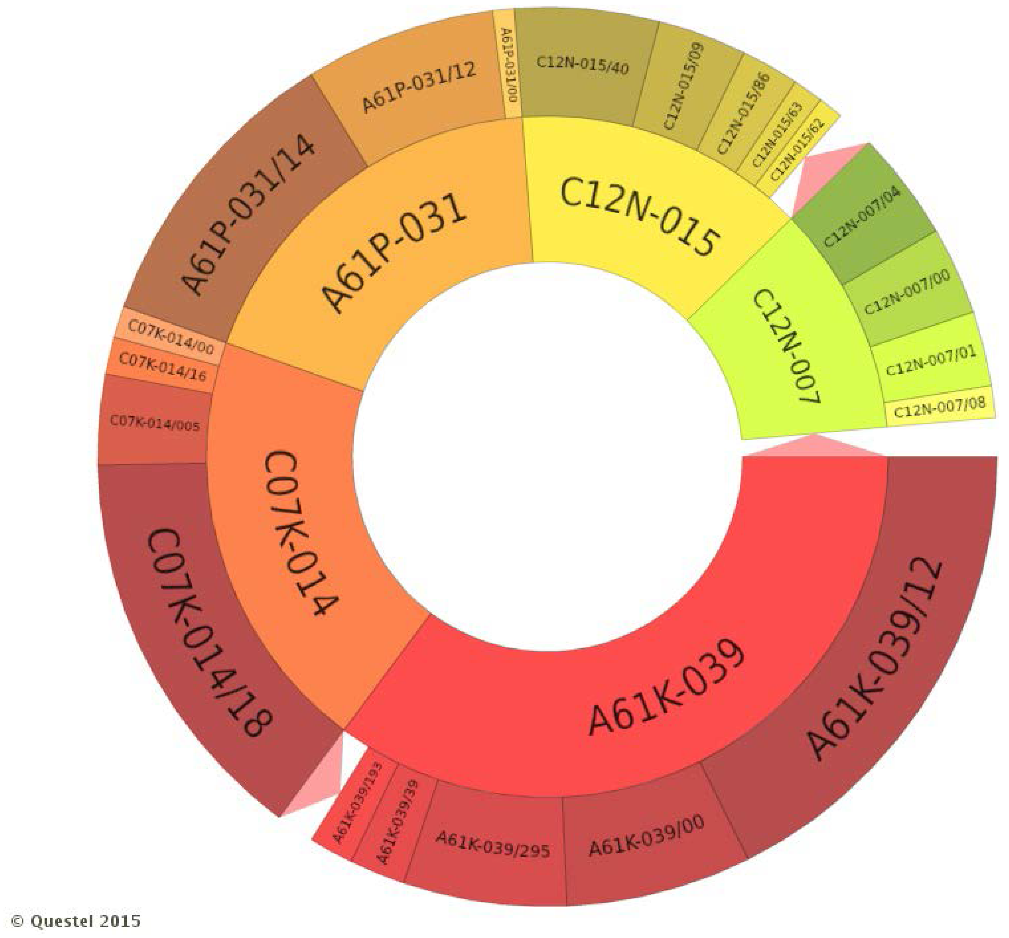 Ijerph 12 09454 g010 1024