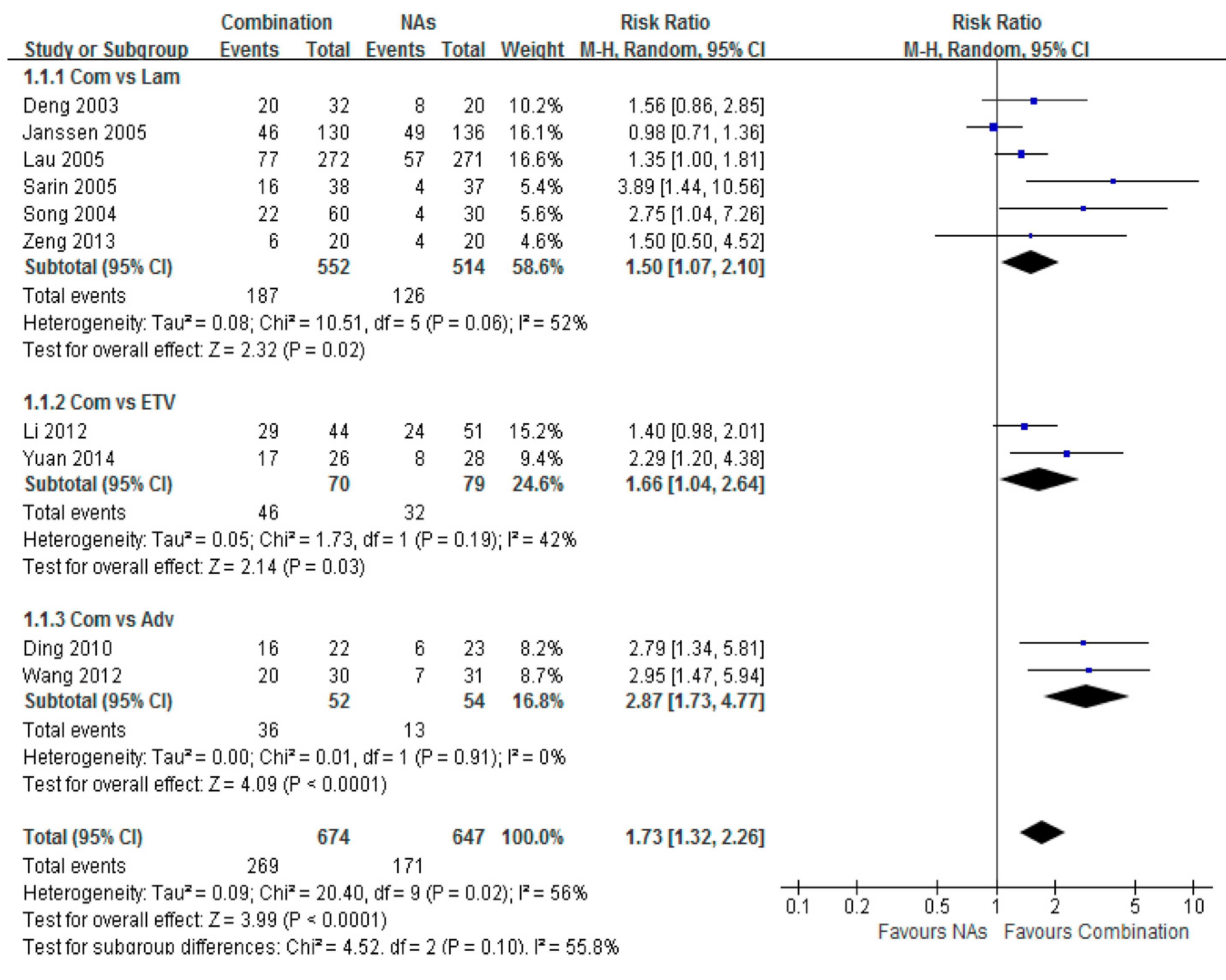 Ijerph 12 10039 g002 1024