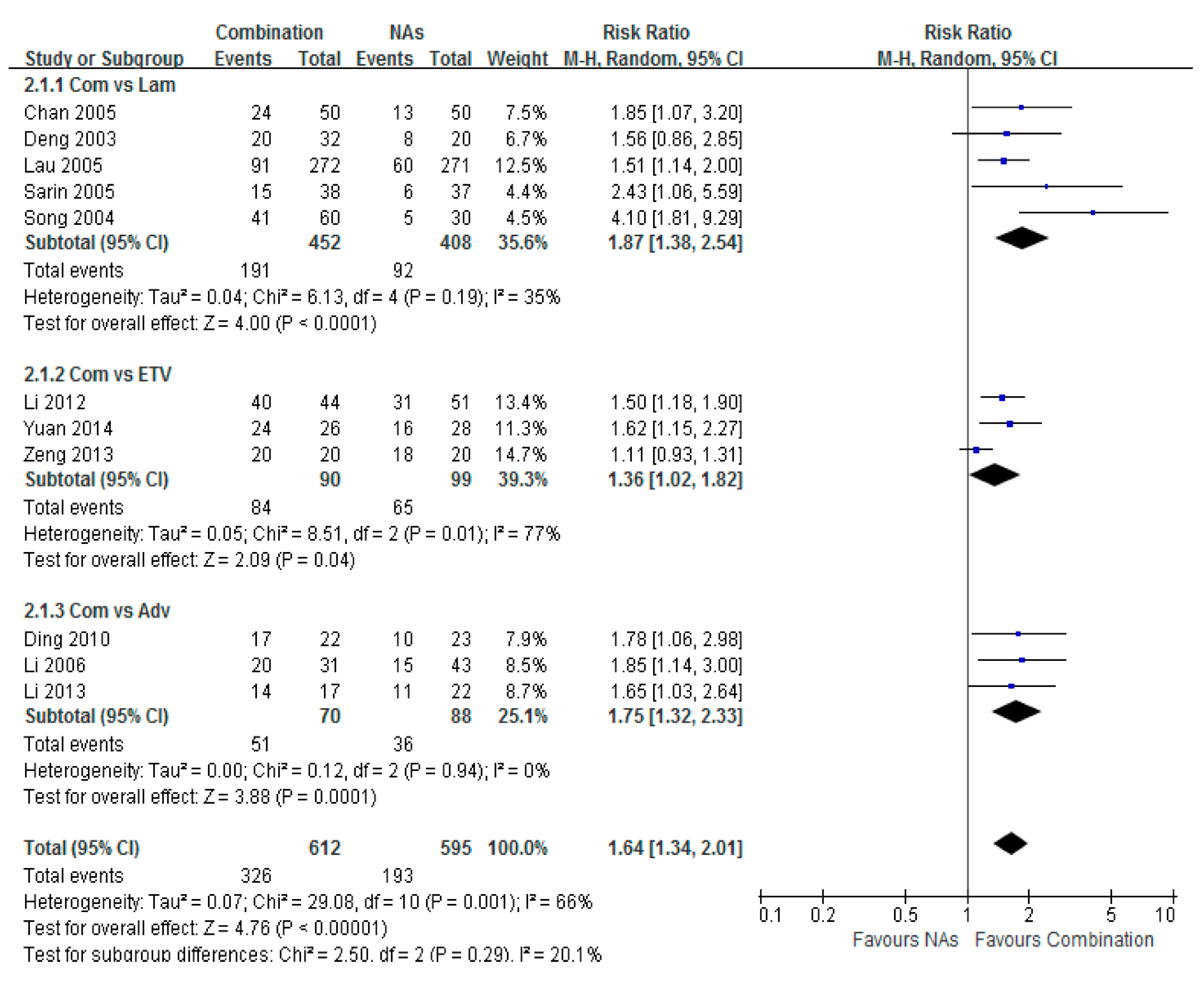 Ijerph 12 10039 g003 1024