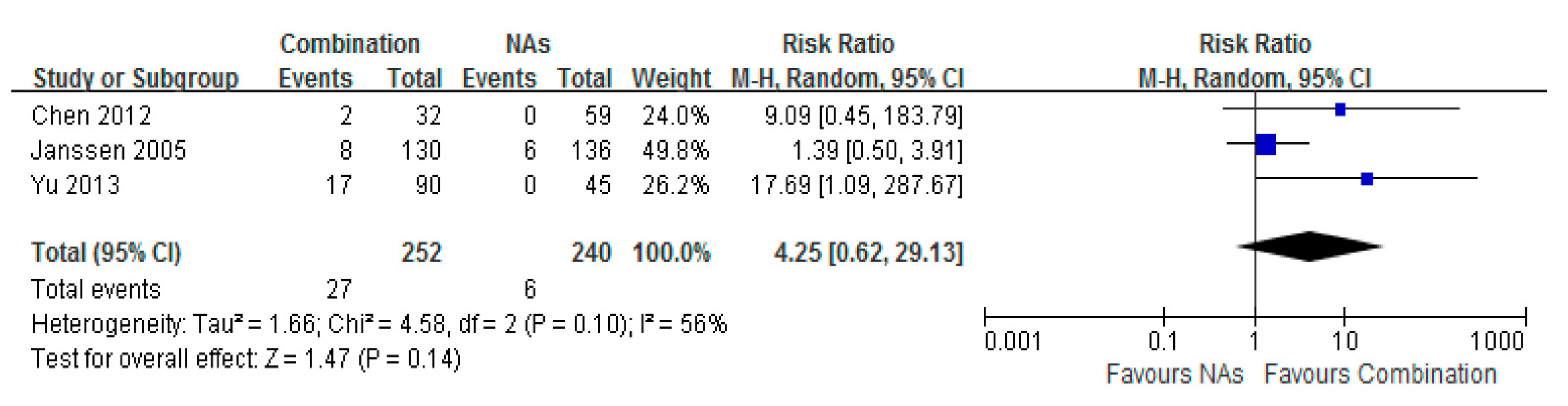 Ijerph 12 10039 g006 1024