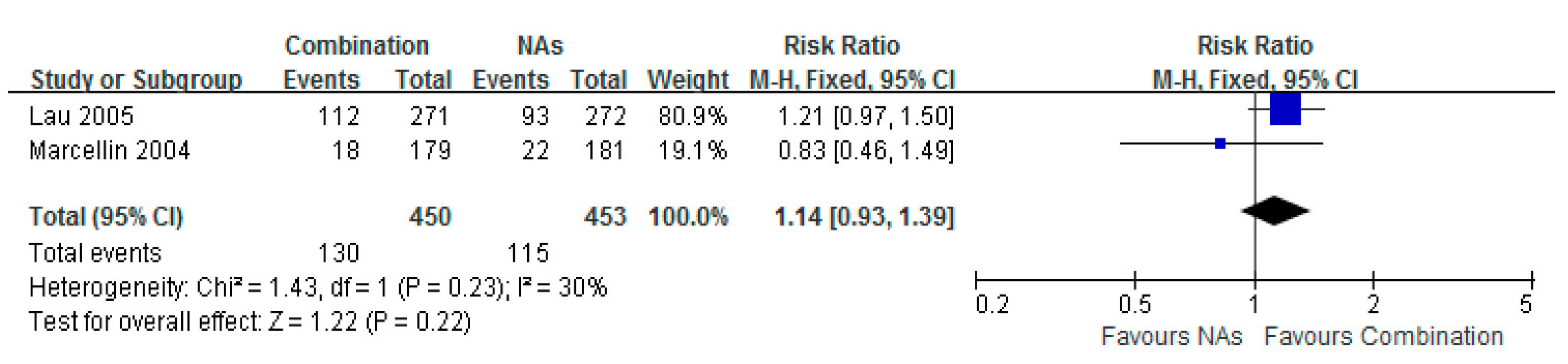 Ijerph 12 10039 g007 1024