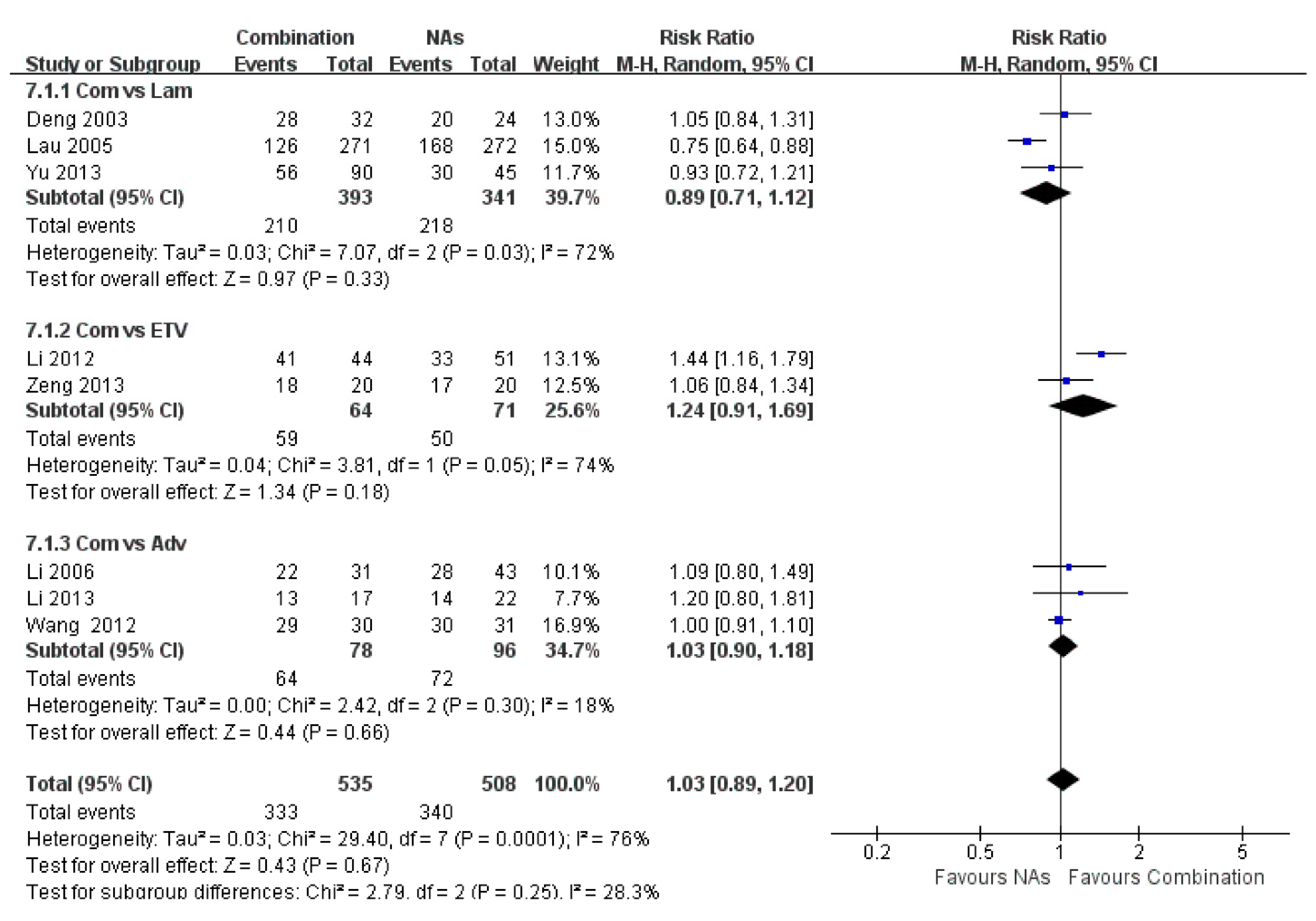 Ijerph 12 10039 g008 1024
