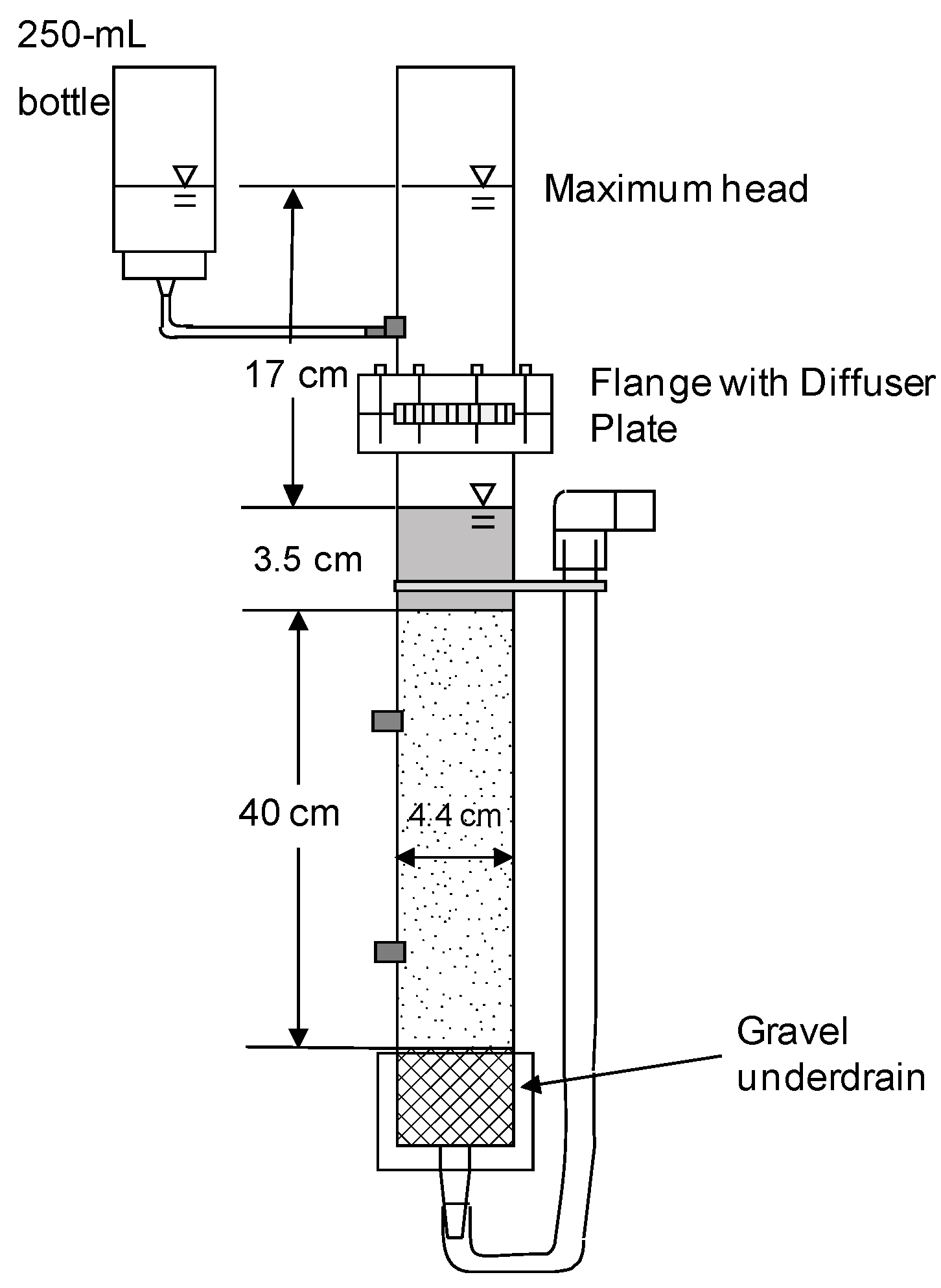 Ijerph 12 10276 g002 1024
