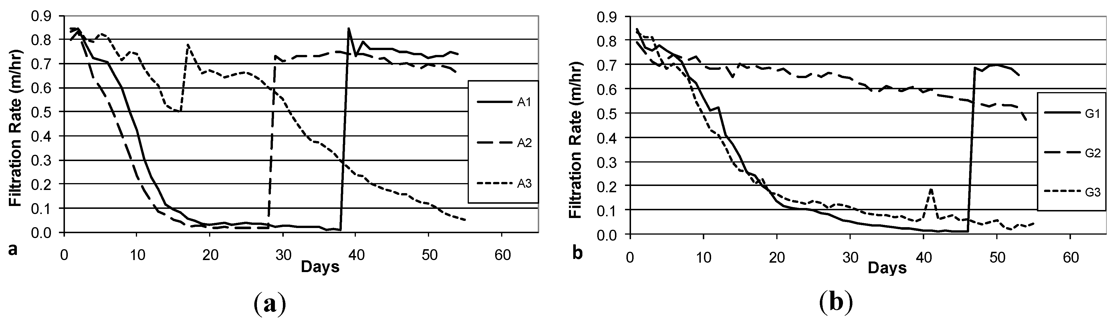 Ijerph 12 10276 g004 1024