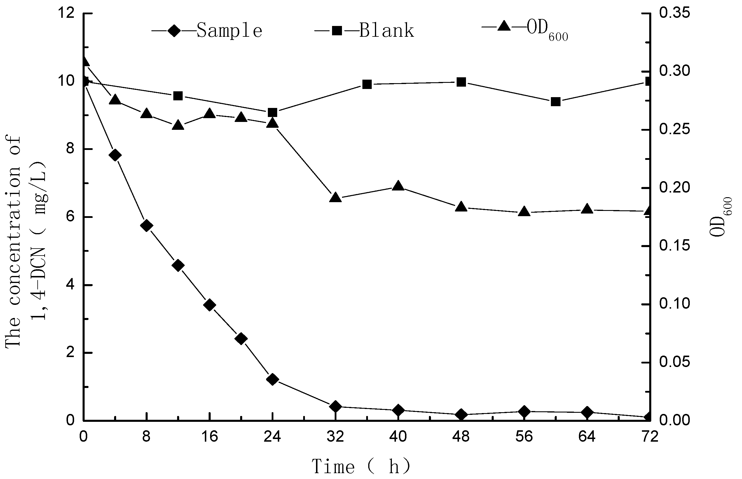 Ijerph 12 10300 g001 1024