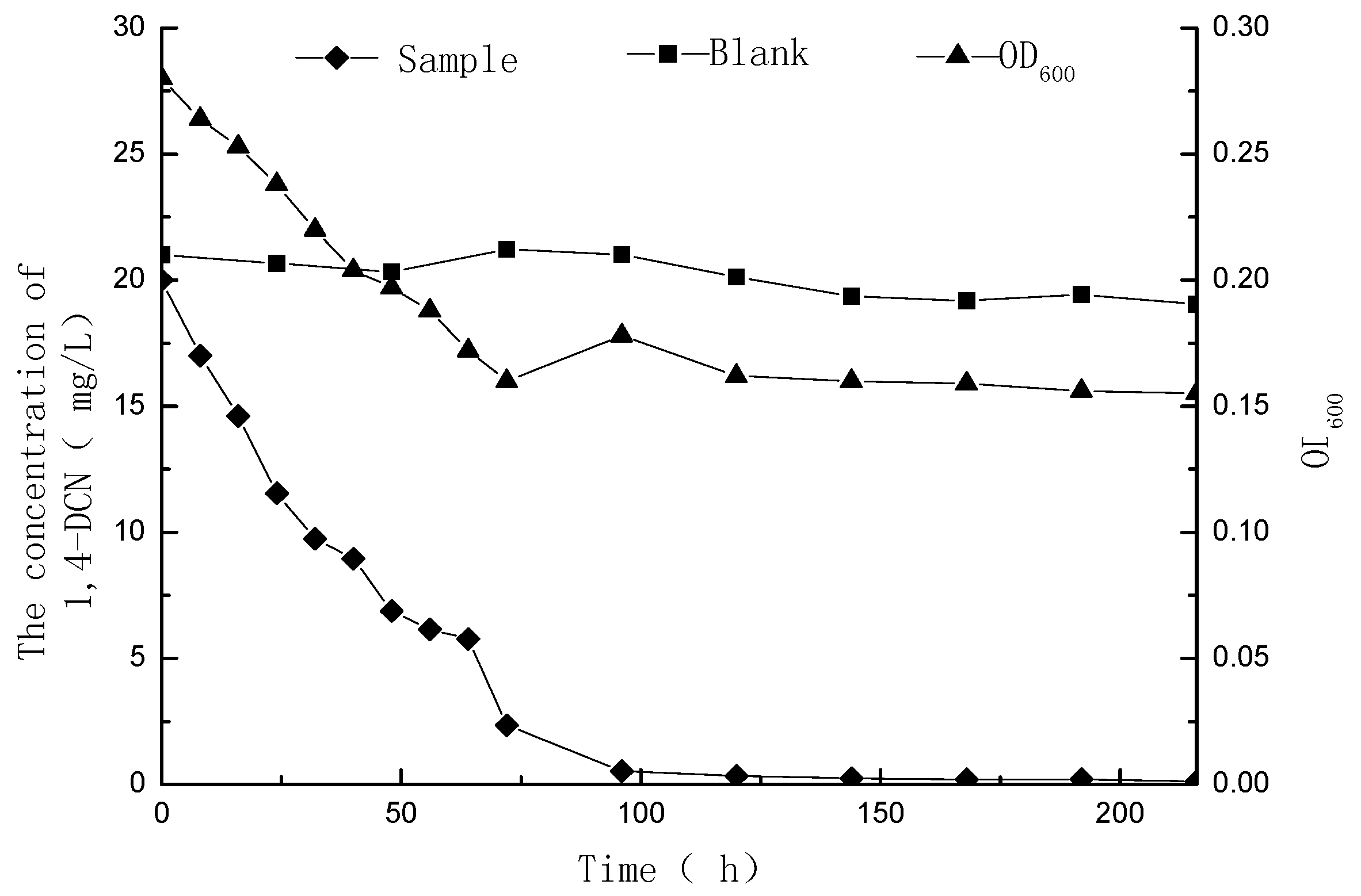 Ijerph 12 10300 g002 1024