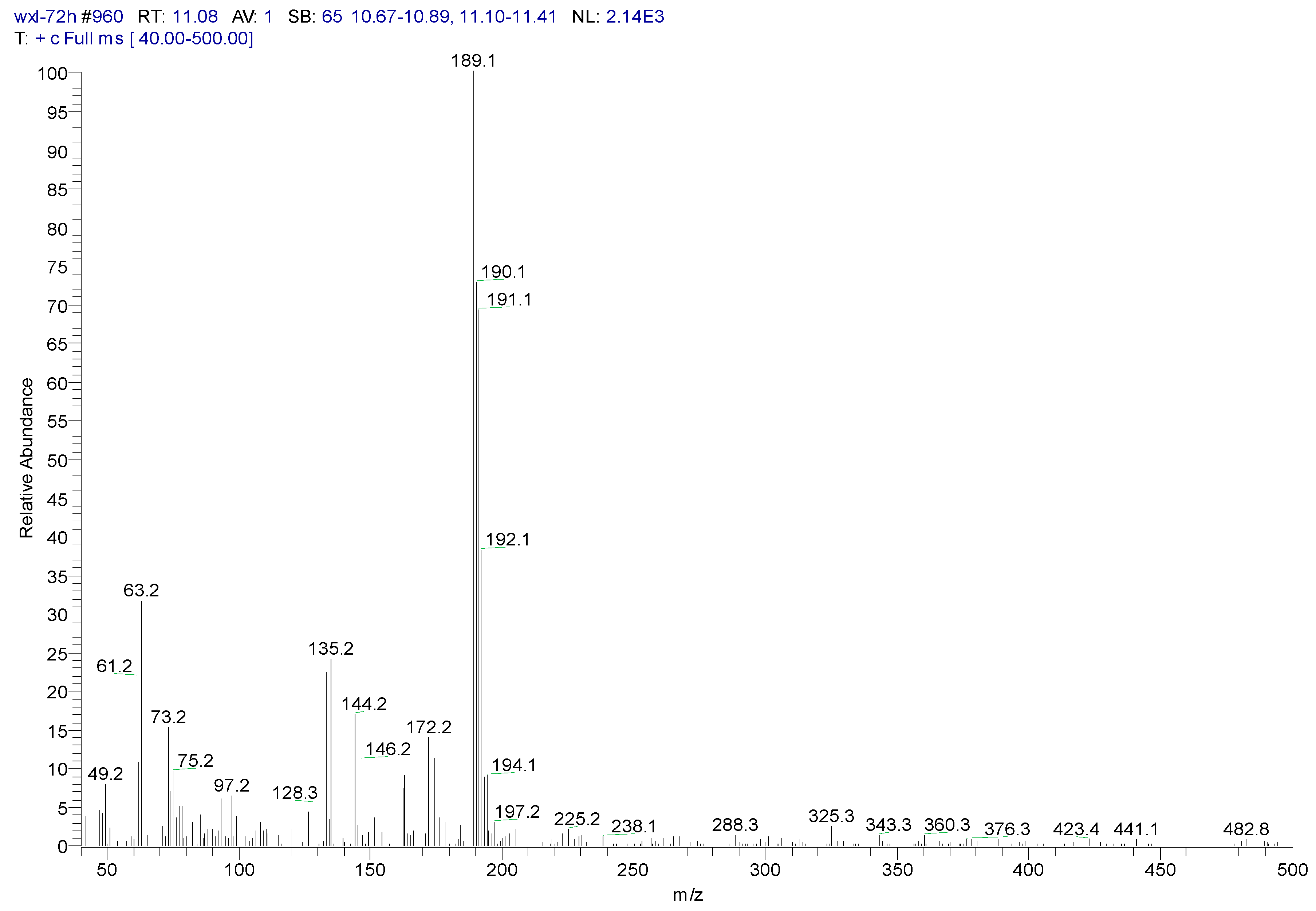 Ijerph 12 10300 g004 1024