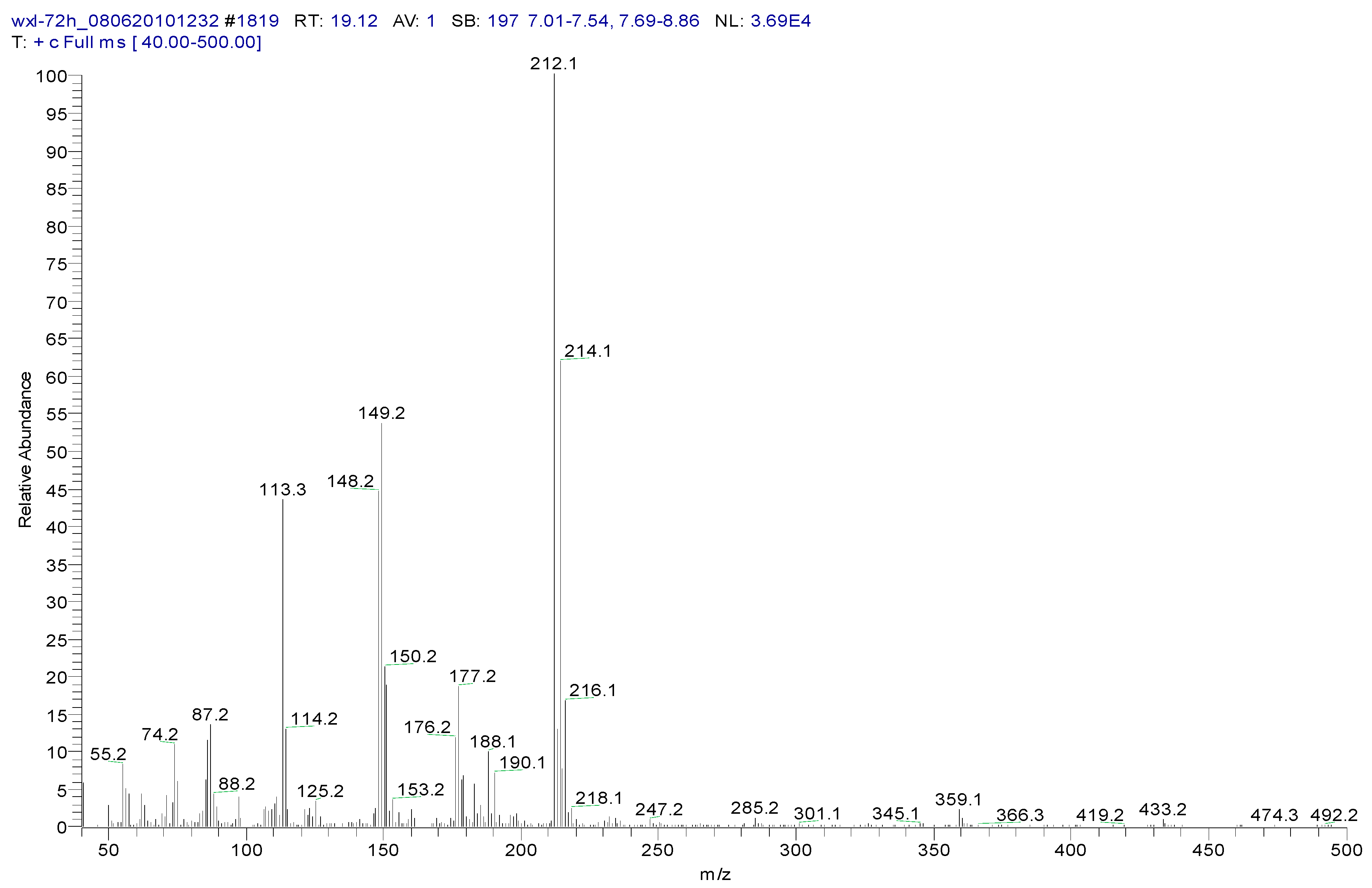 Ijerph 12 10300 g007 1024