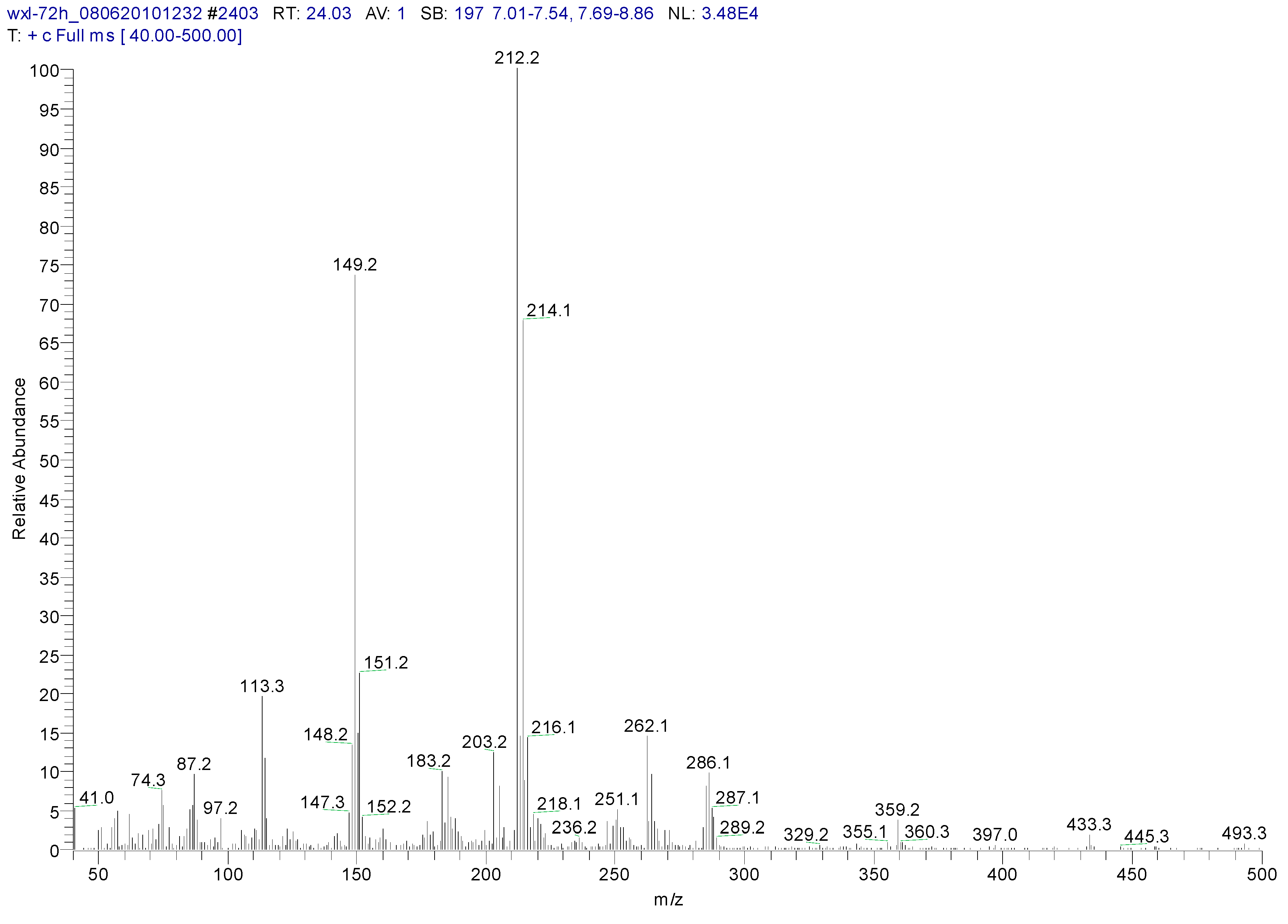 Ijerph 12 10300 g008 1024