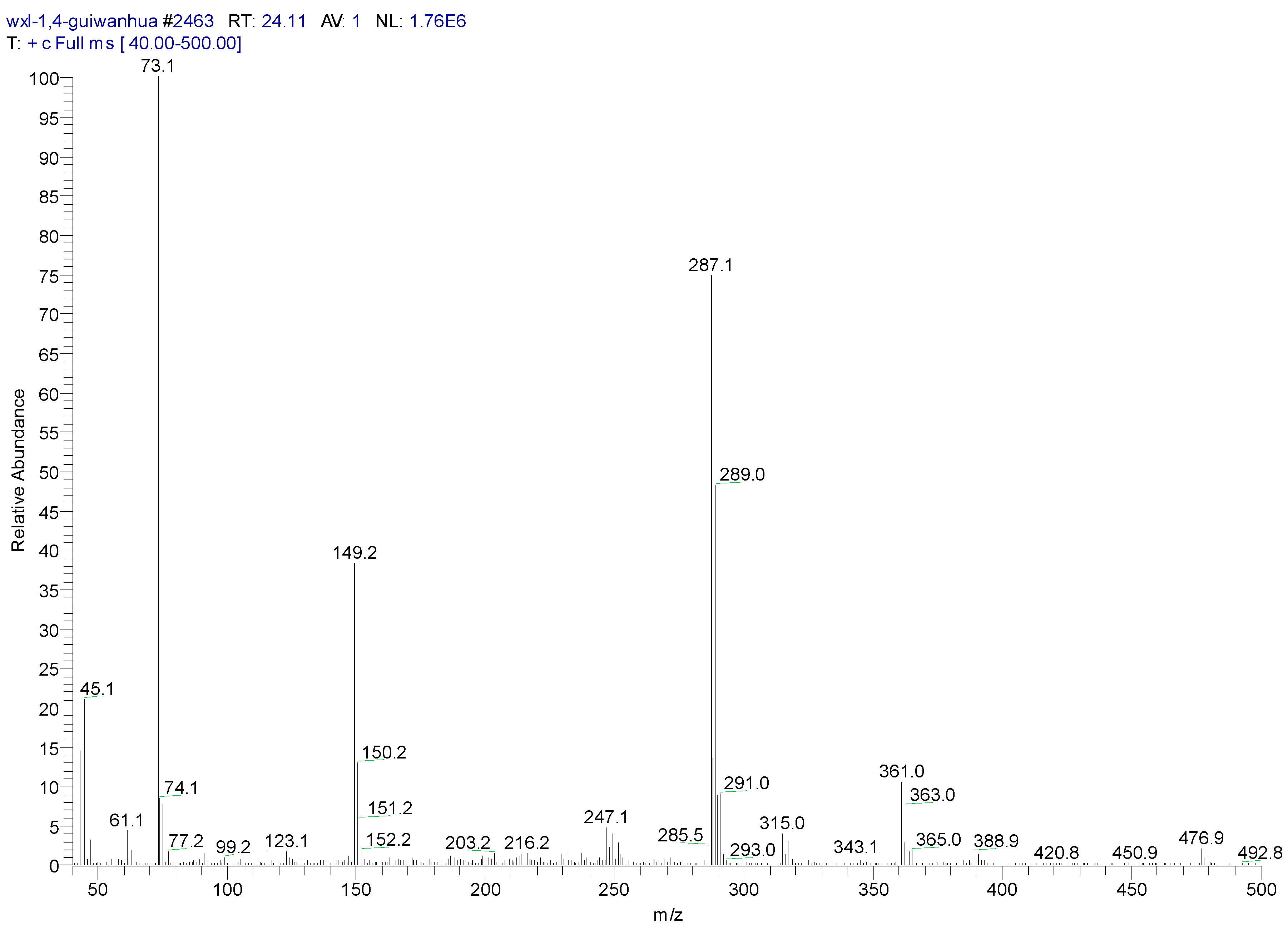 Ijerph 12 10300 g010 1024