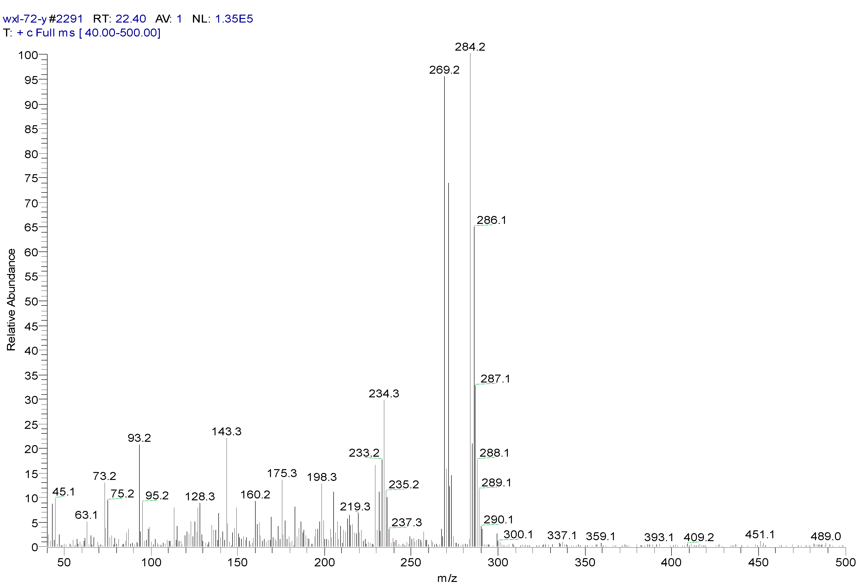 Ijerph 12 10300 g011 1024