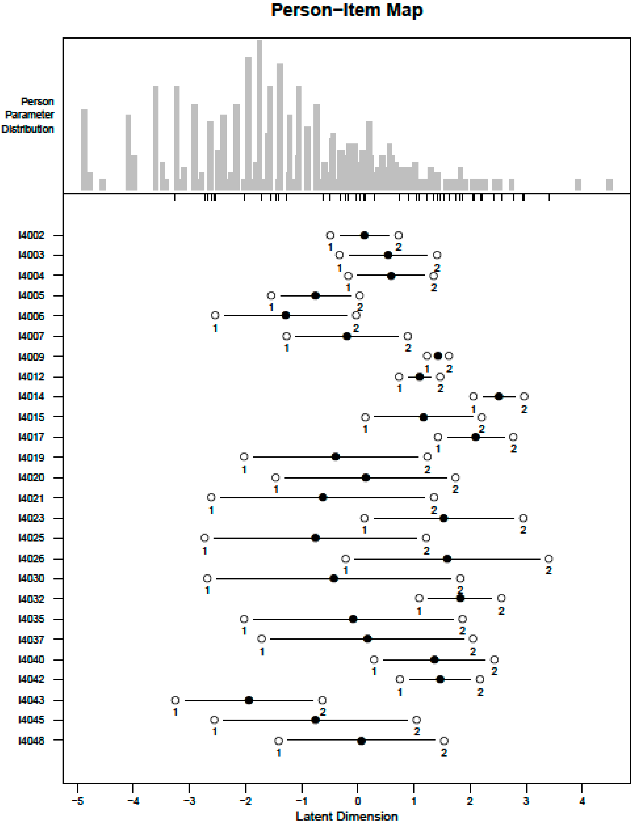 Ijerph 12 10329 g002 1024