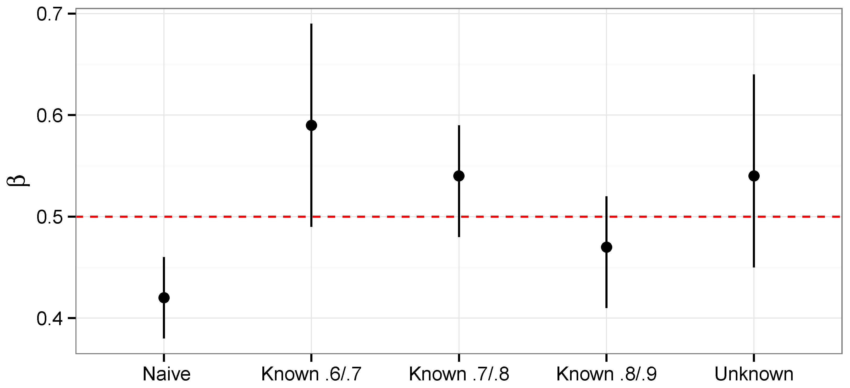 Ijerph 12 10648 g005 1024