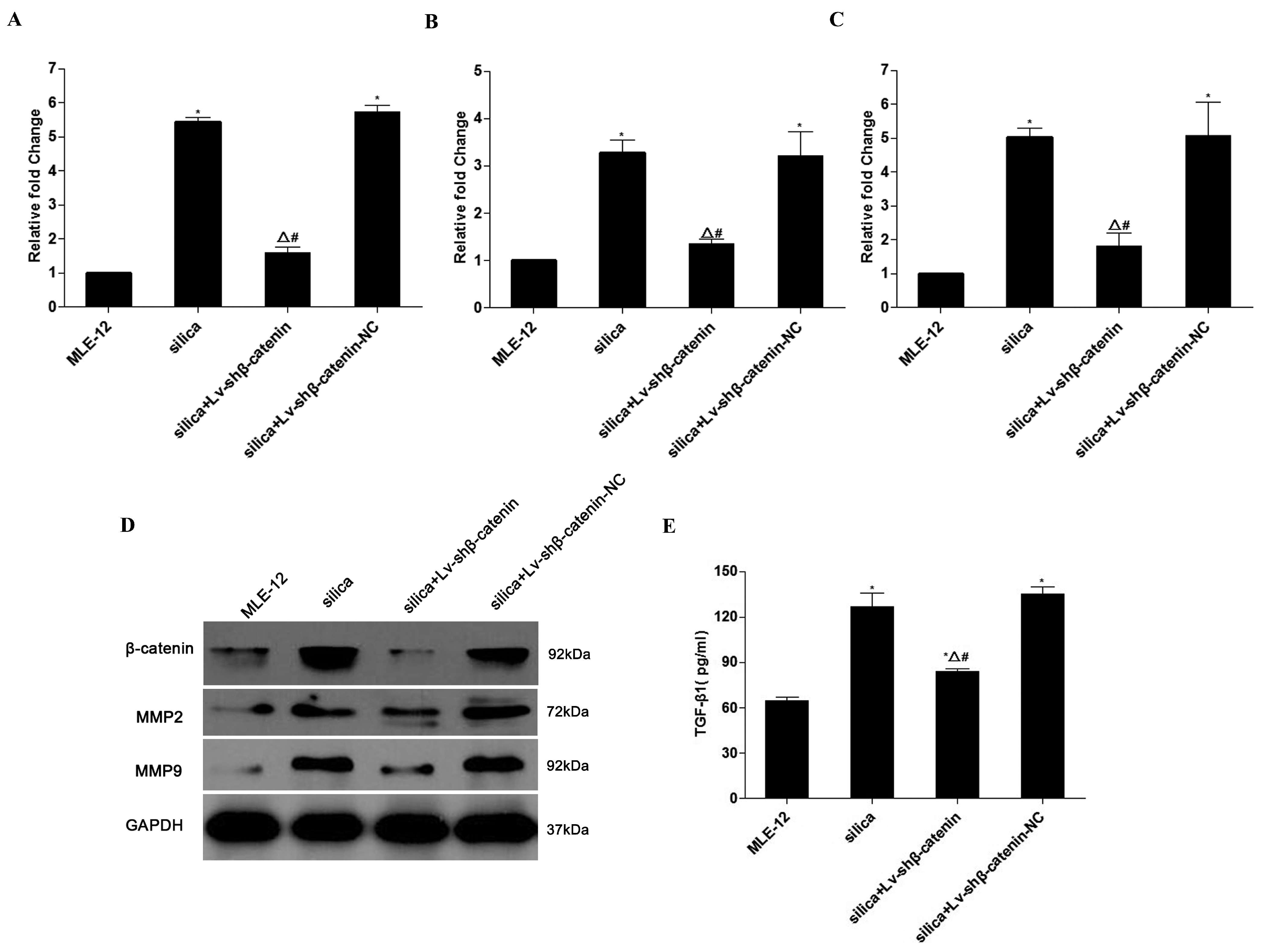 Ijerph 12 10739 g002 1024