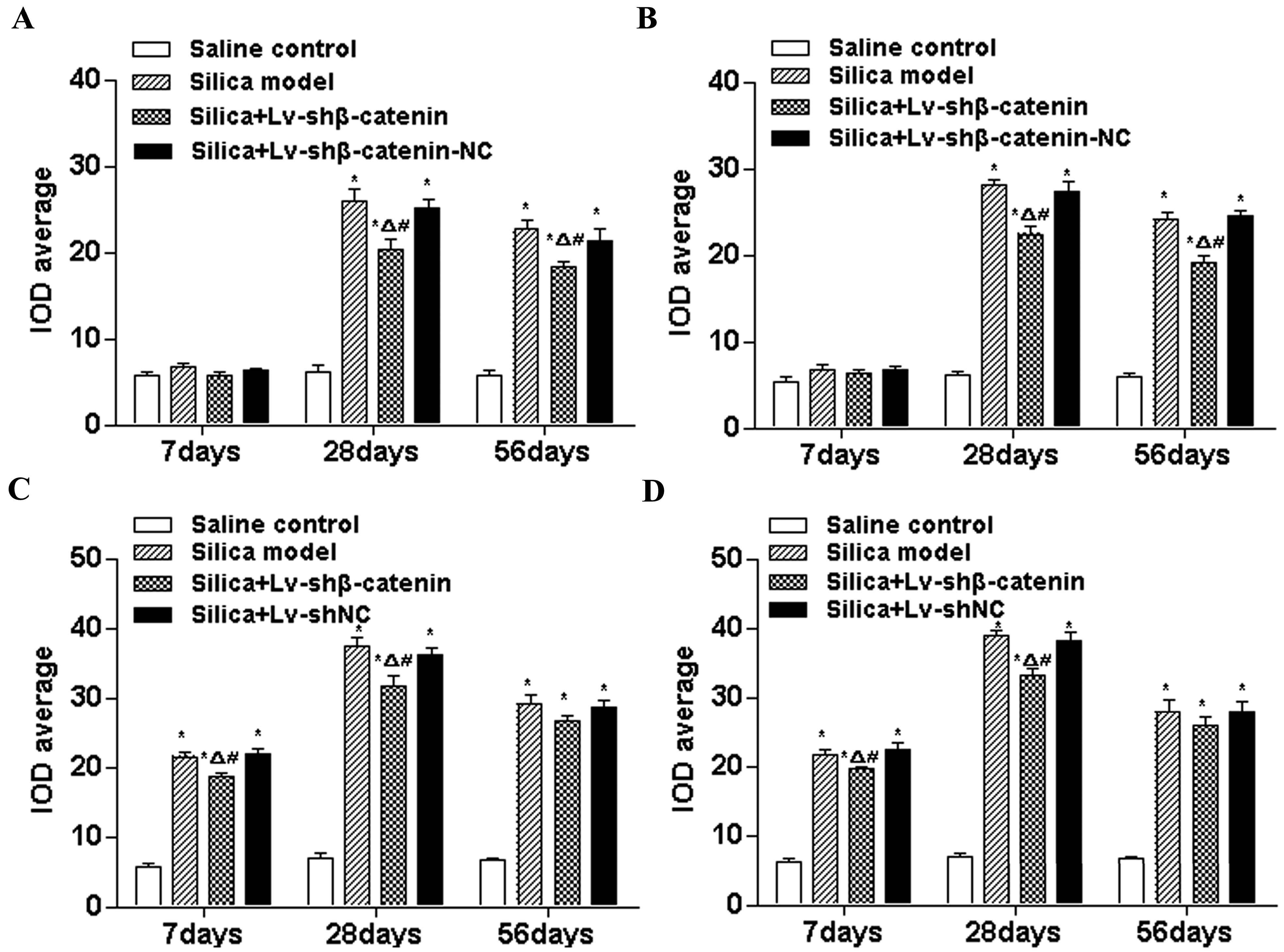 Ijerph 12 10739 g006 1024