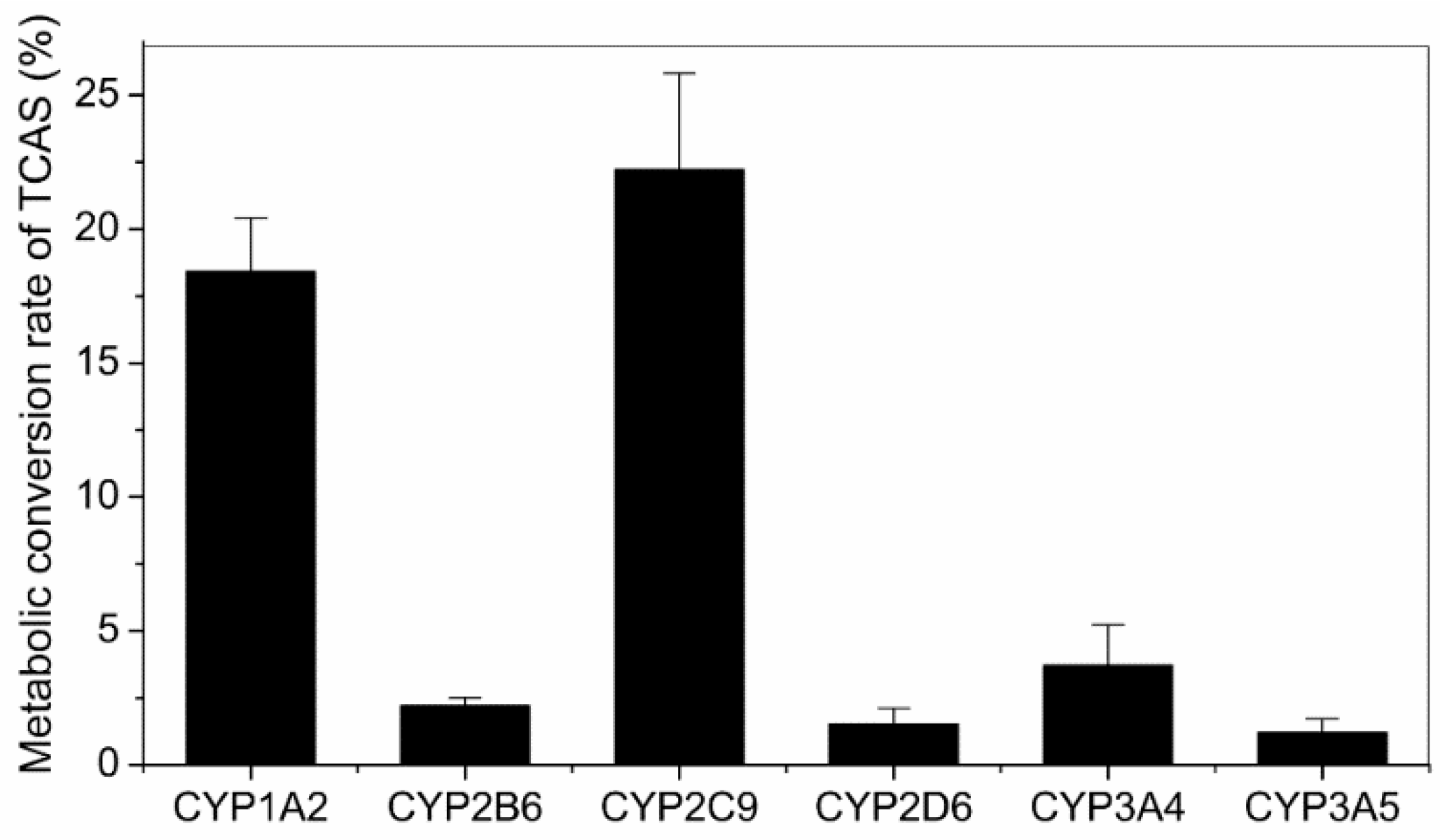 Ijerph 12 10783 g001 1024