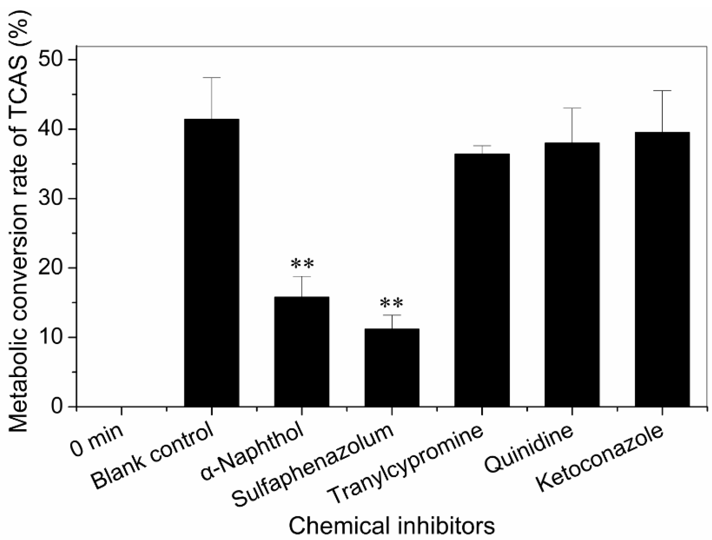 Ijerph 12 10783 g002 1024