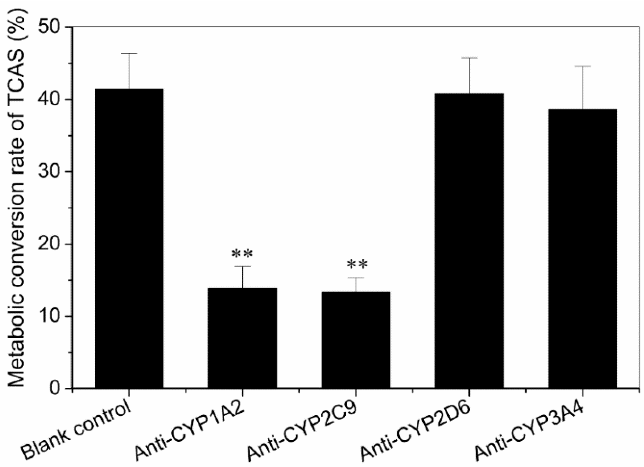 Ijerph 12 10783 g003 1024