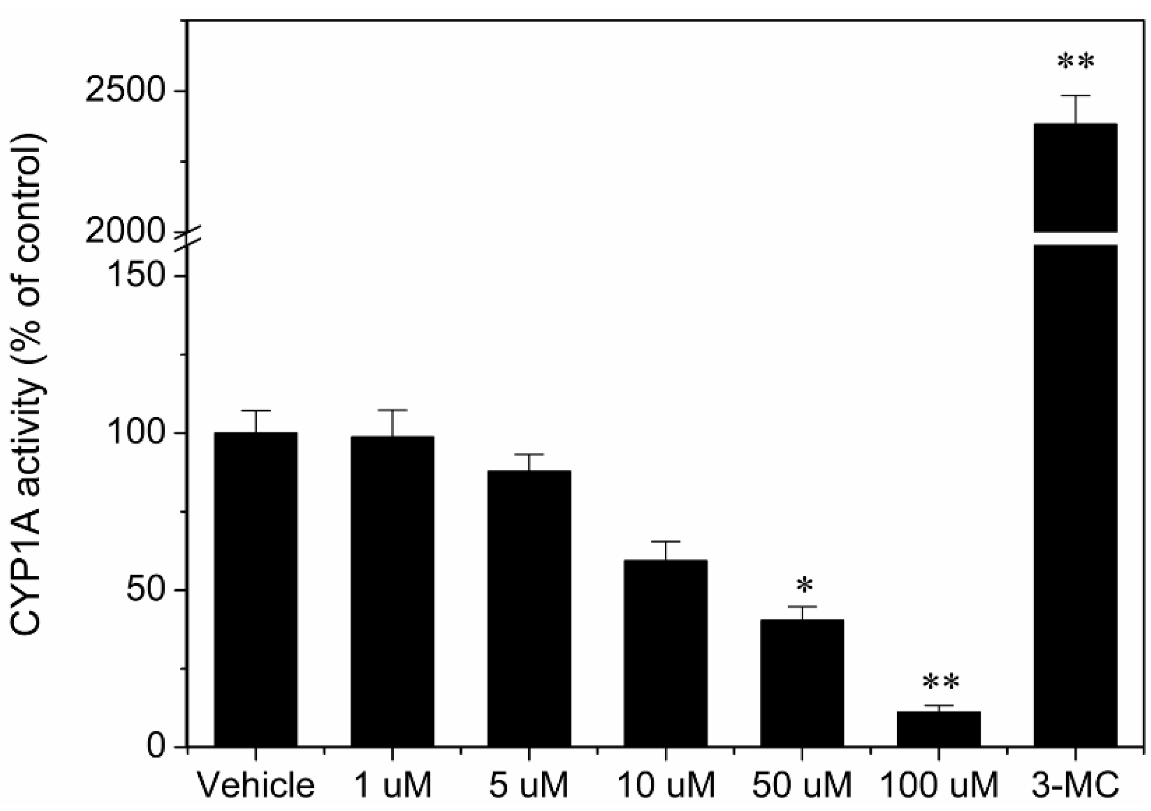 Ijerph 12 10783 g004 1024