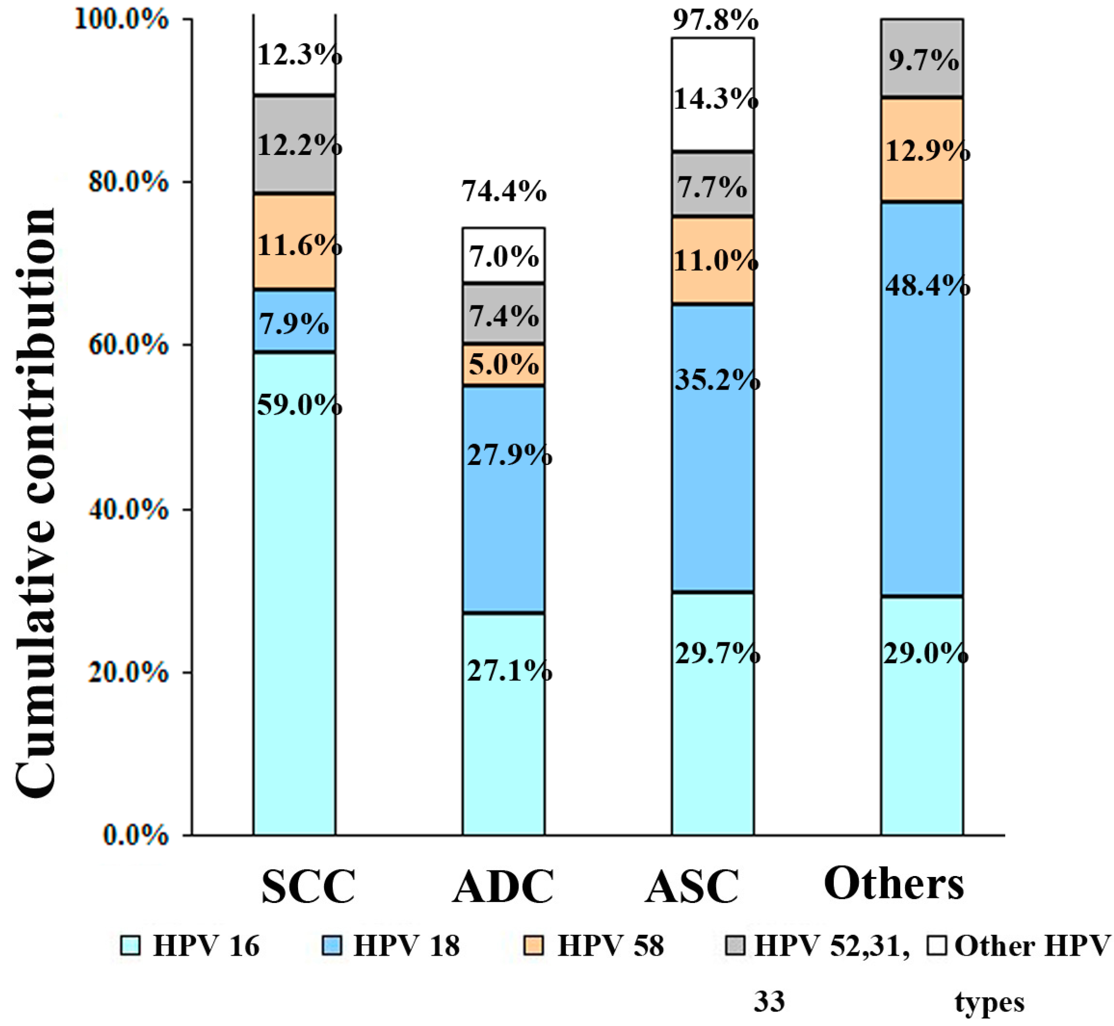Ijerph 12 10794 g005