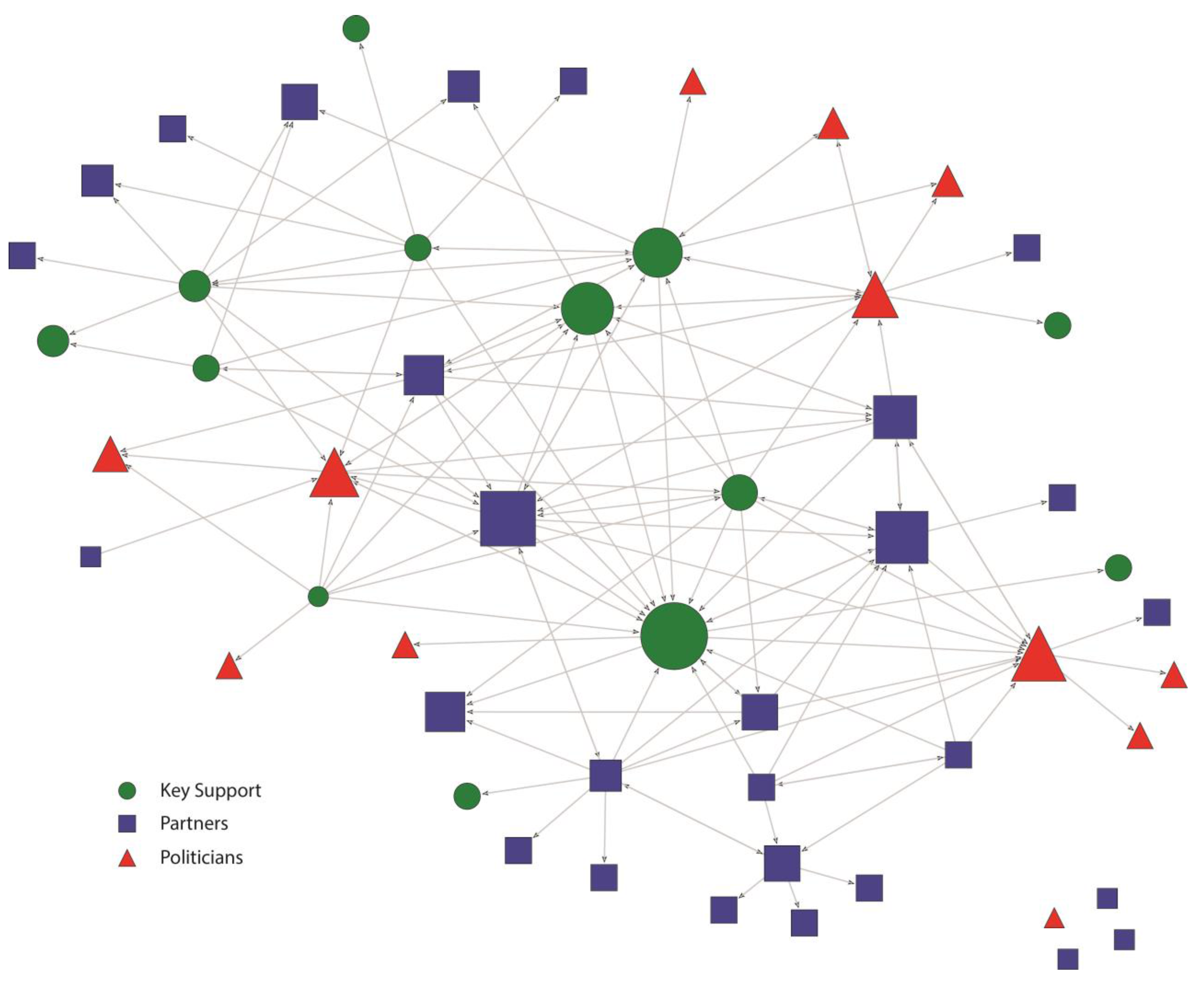 Net nodes. Network nodes. Network nodes PNG. Ipsilon Networks. Communication nodes sign.