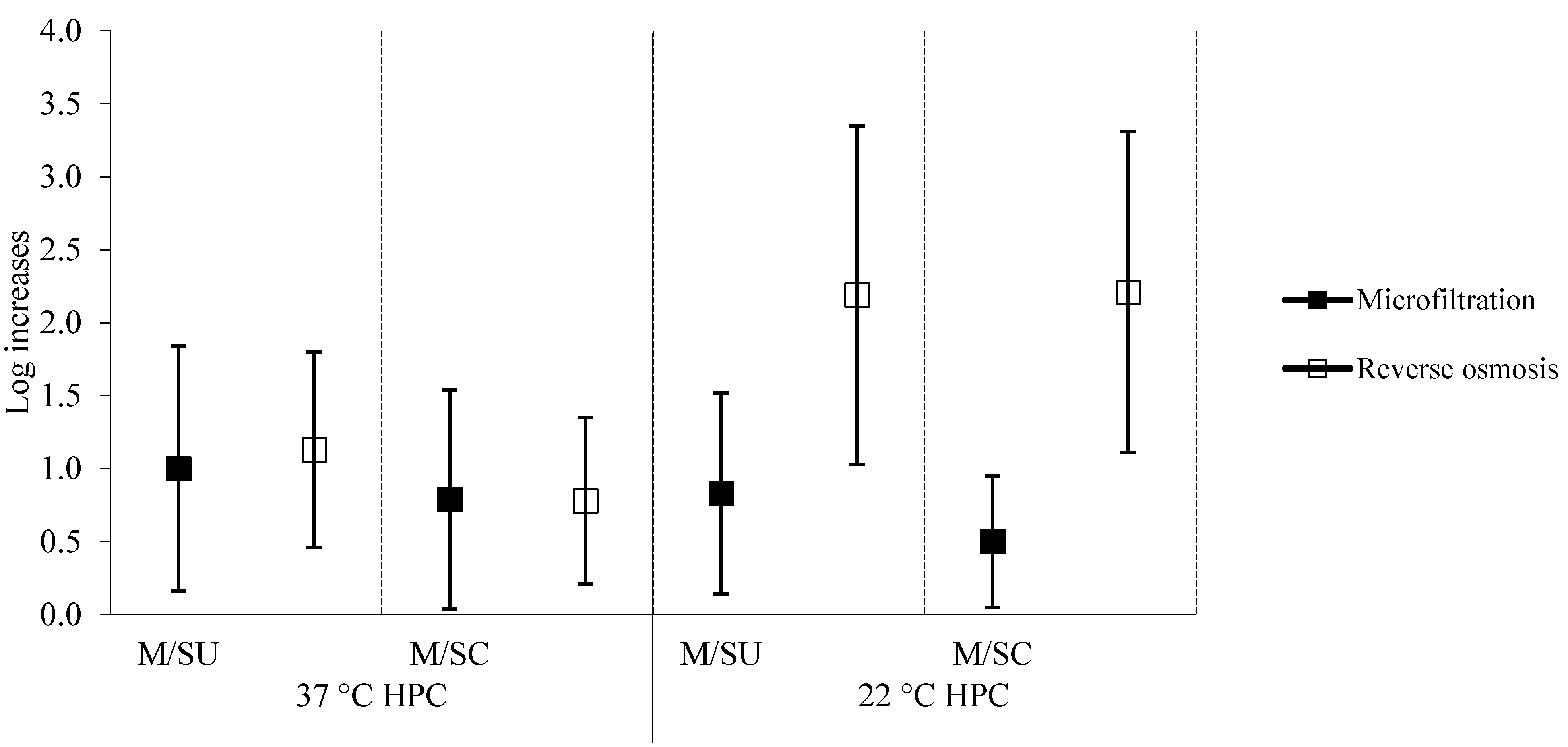 Ijerph 12 11163 g001 1024