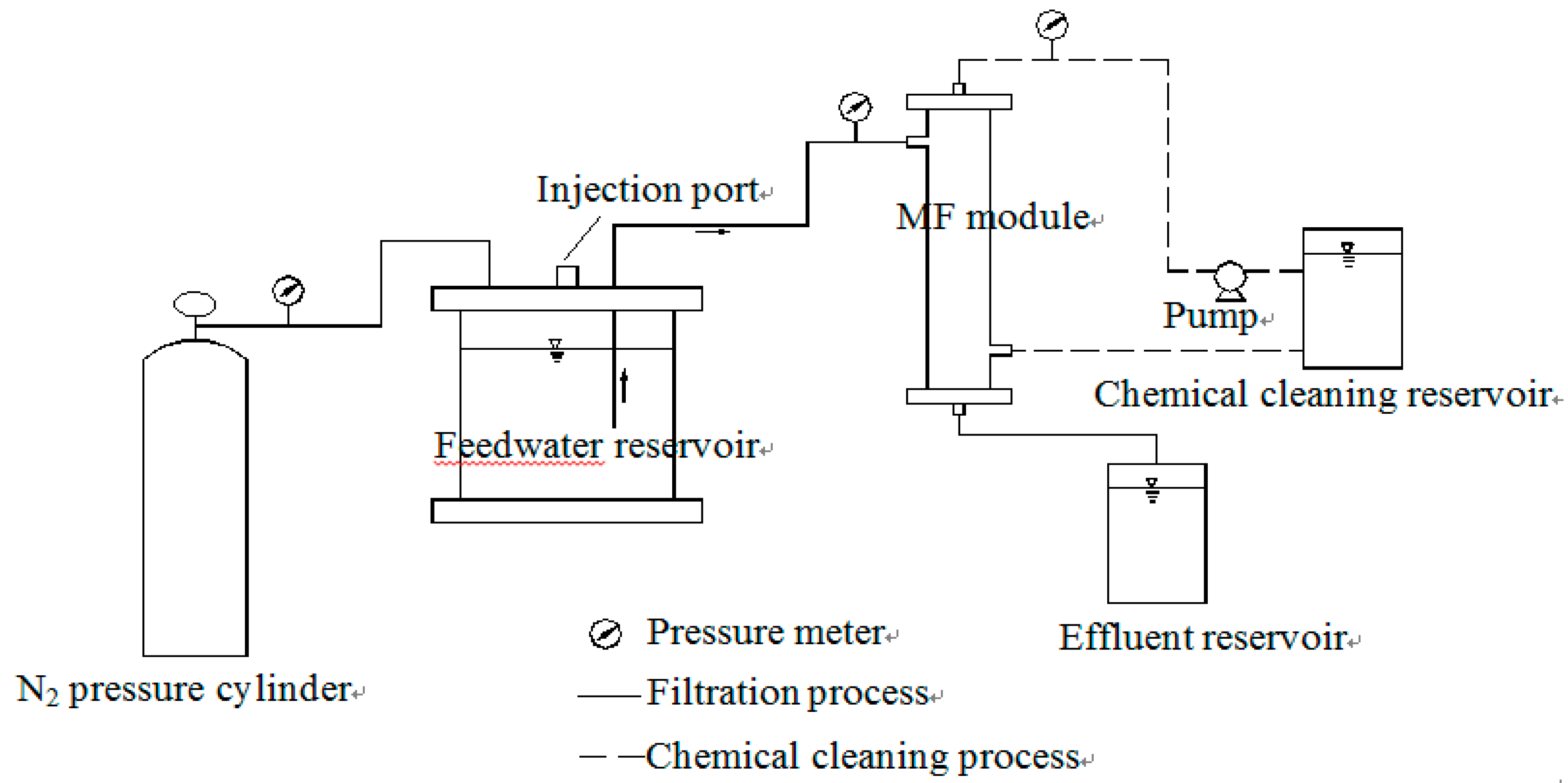 Ijerph 12 11269 g001 1024