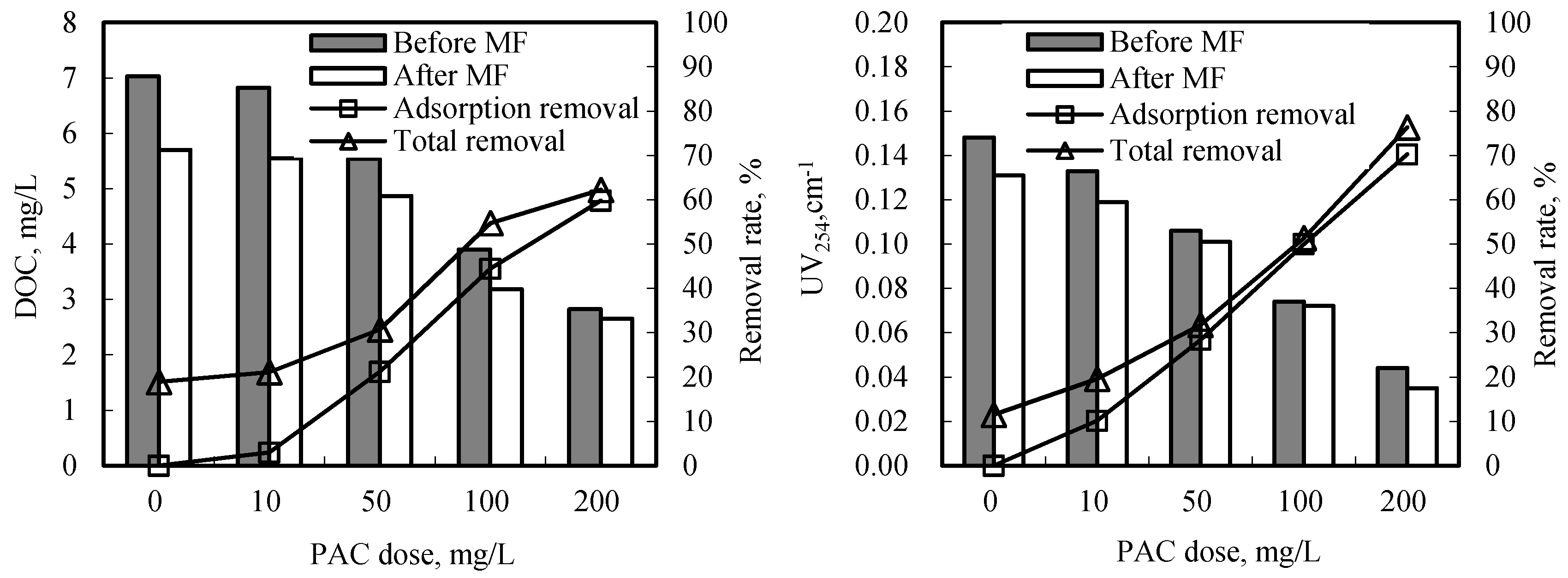 Ijerph 12 11269 g002 1024