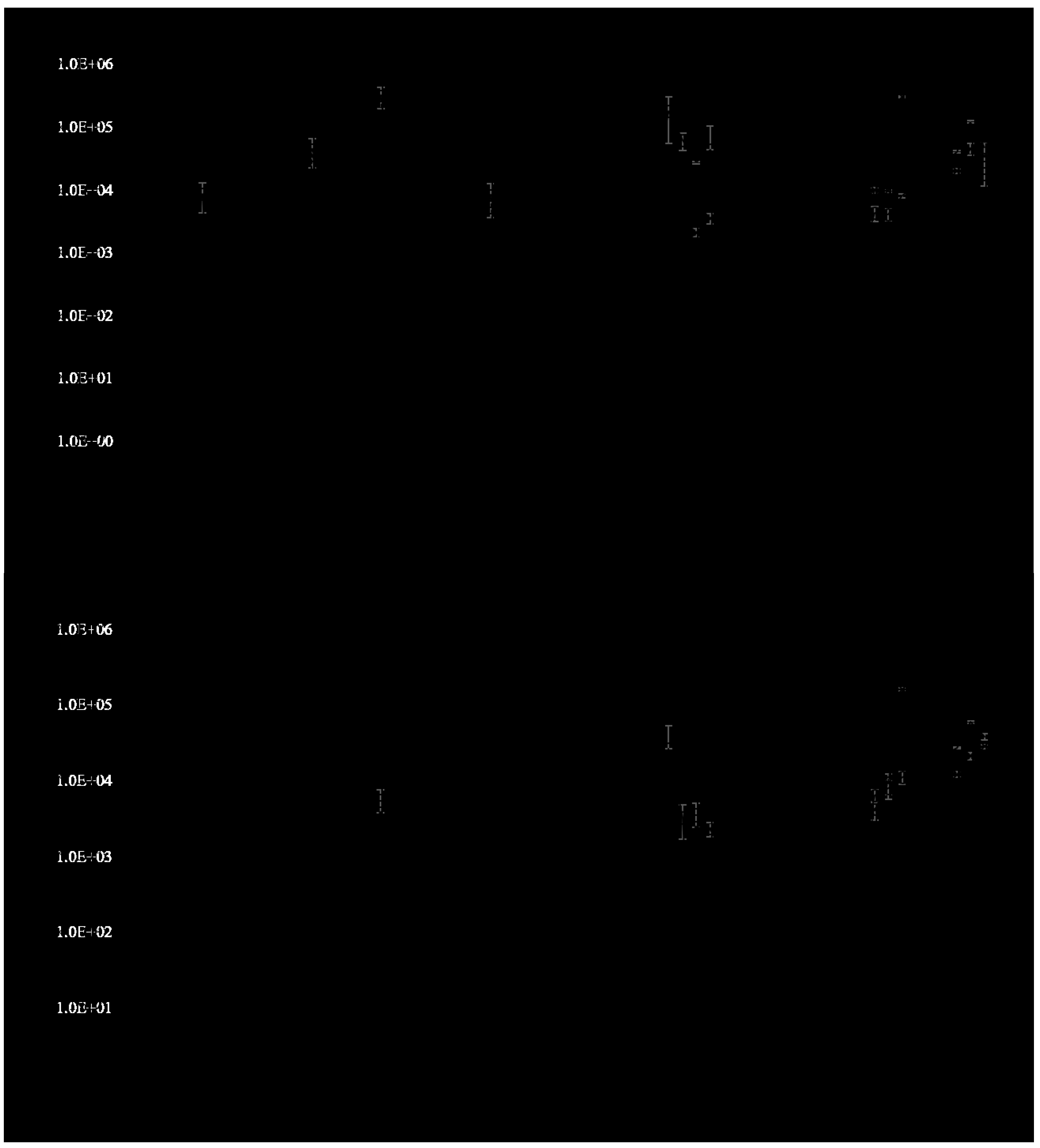 Ijerph 12 11466 g003a 1024