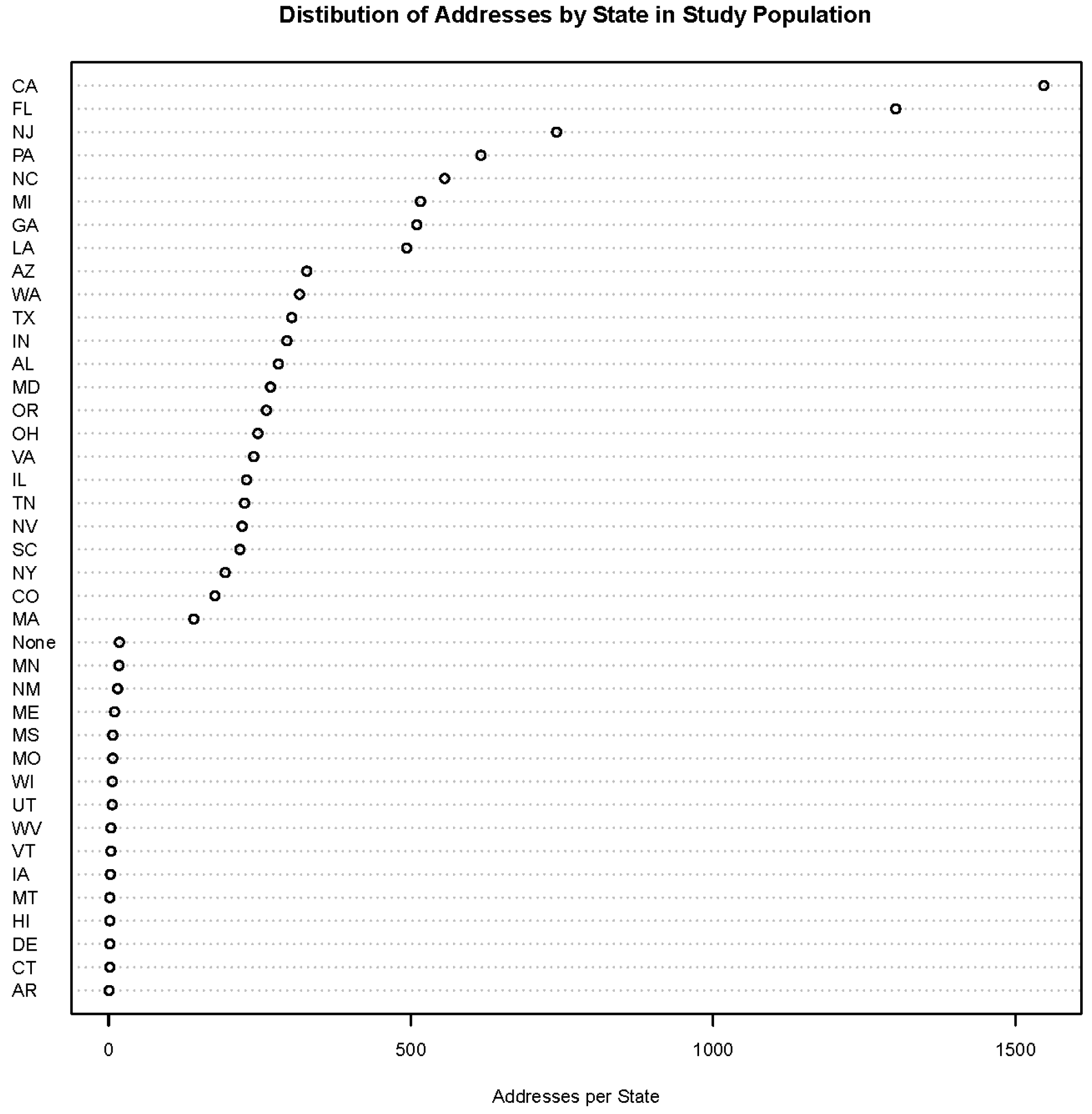 Ijerph 12 11670 g001 1024