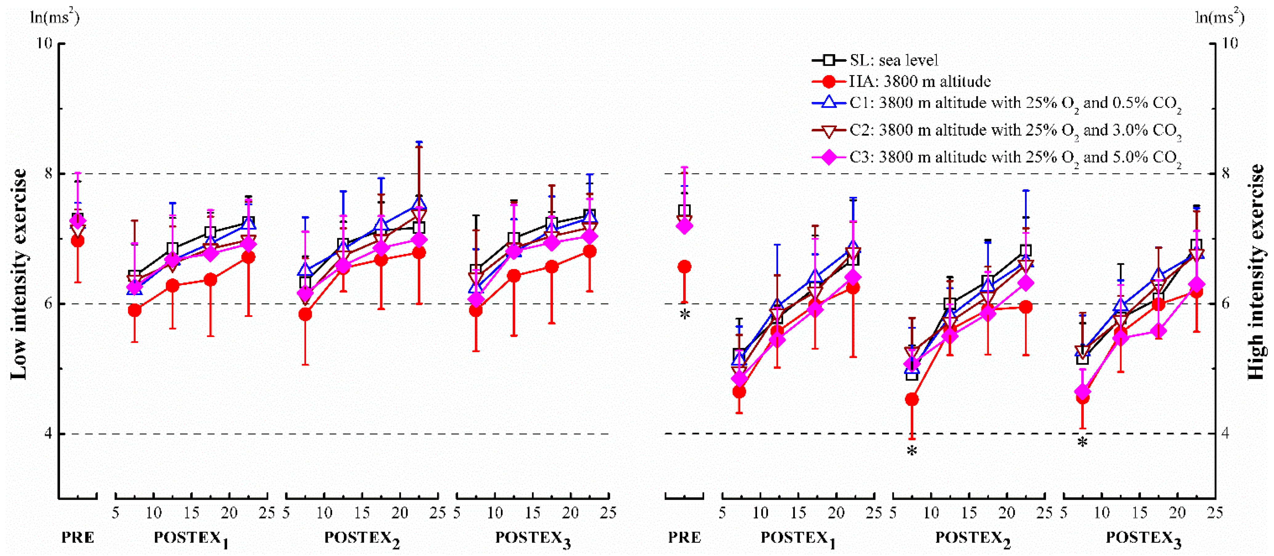 Ijerph 12 11781 g003
