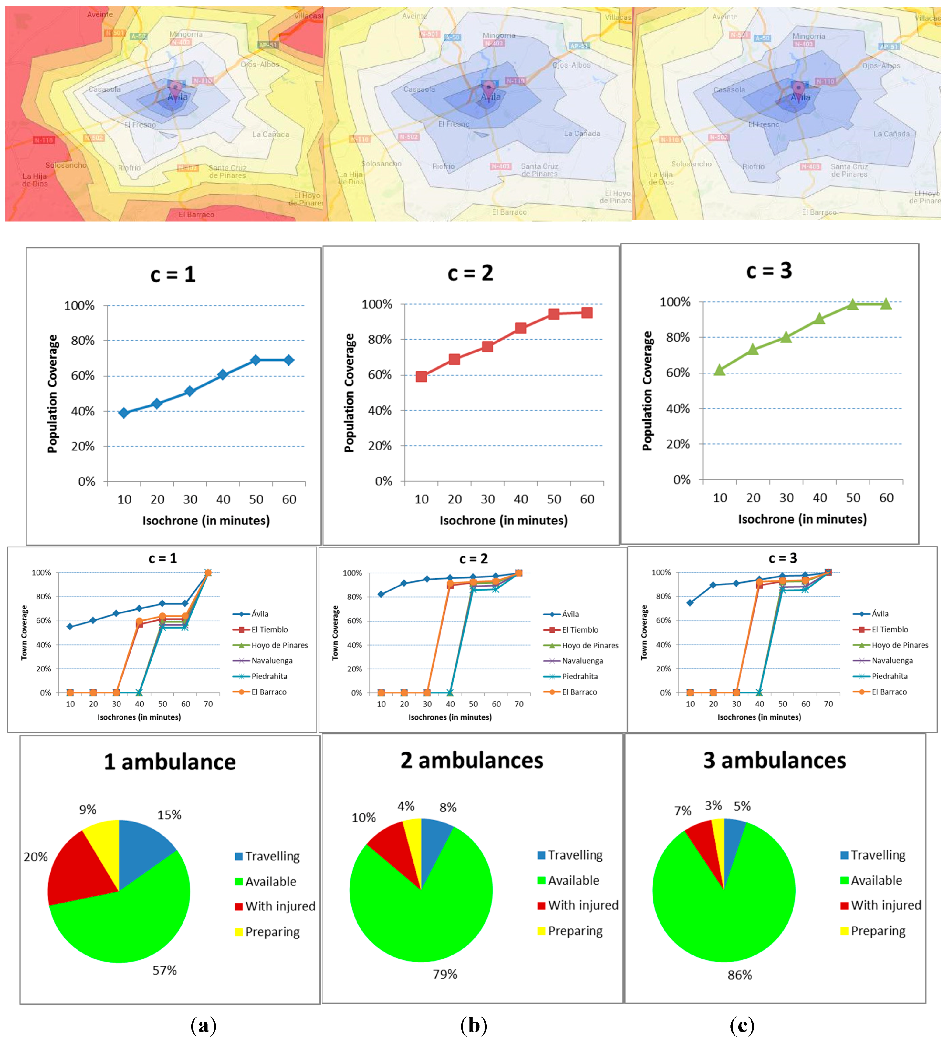 Ijerph 12 12556 g010 1024
