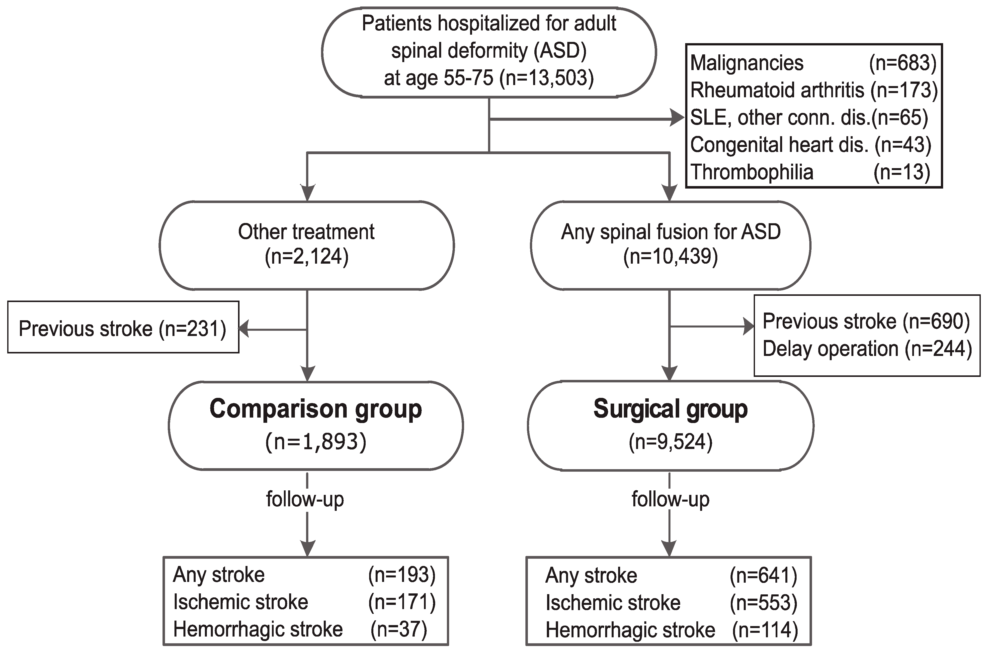 Ijerph 12 12618 g001