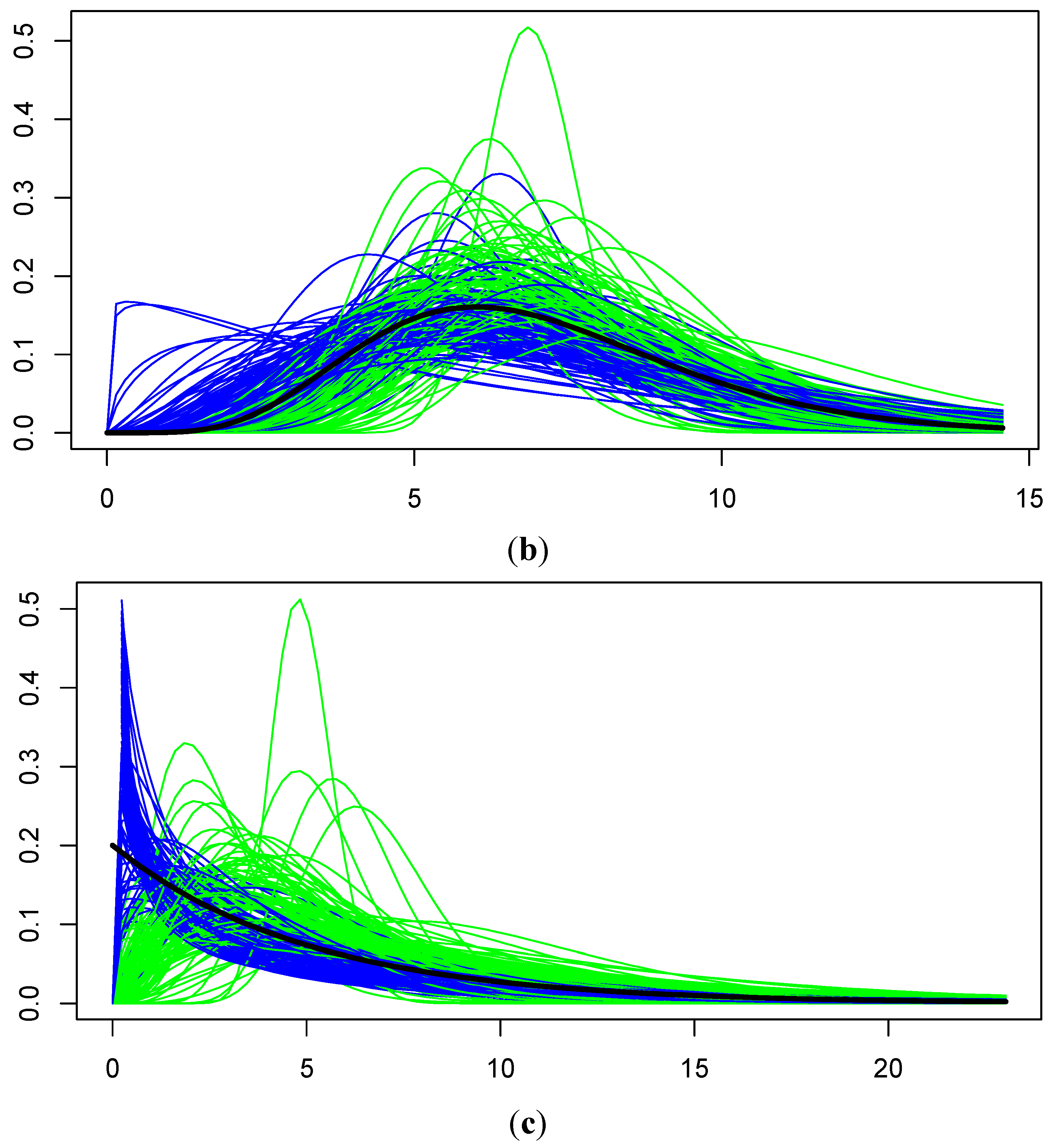 Ijerph 12 12905 g002b 1024